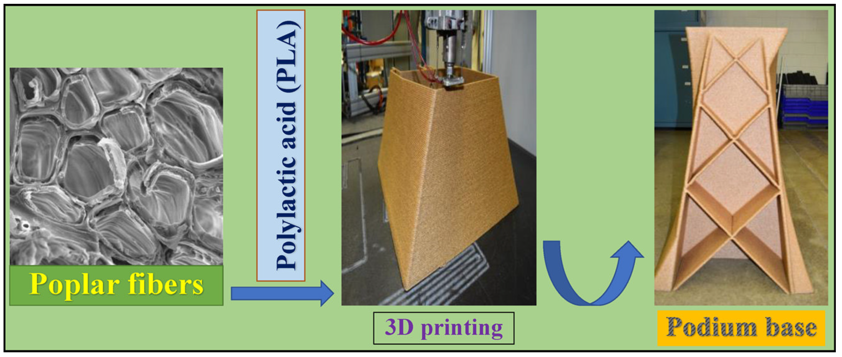 Polymers 15 02692 g013 Polymers 15 02692 g013