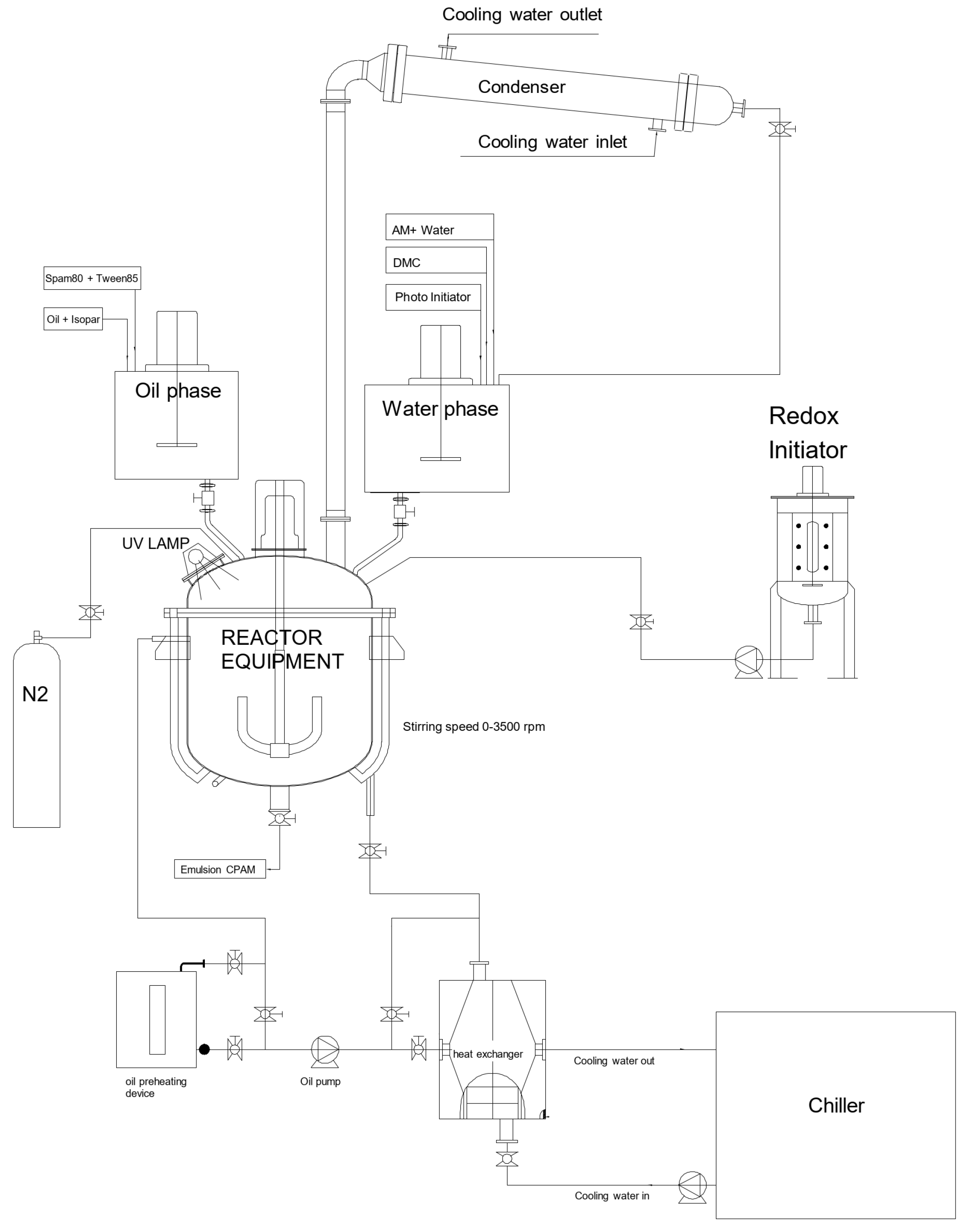 Polymers 15 02693 g002