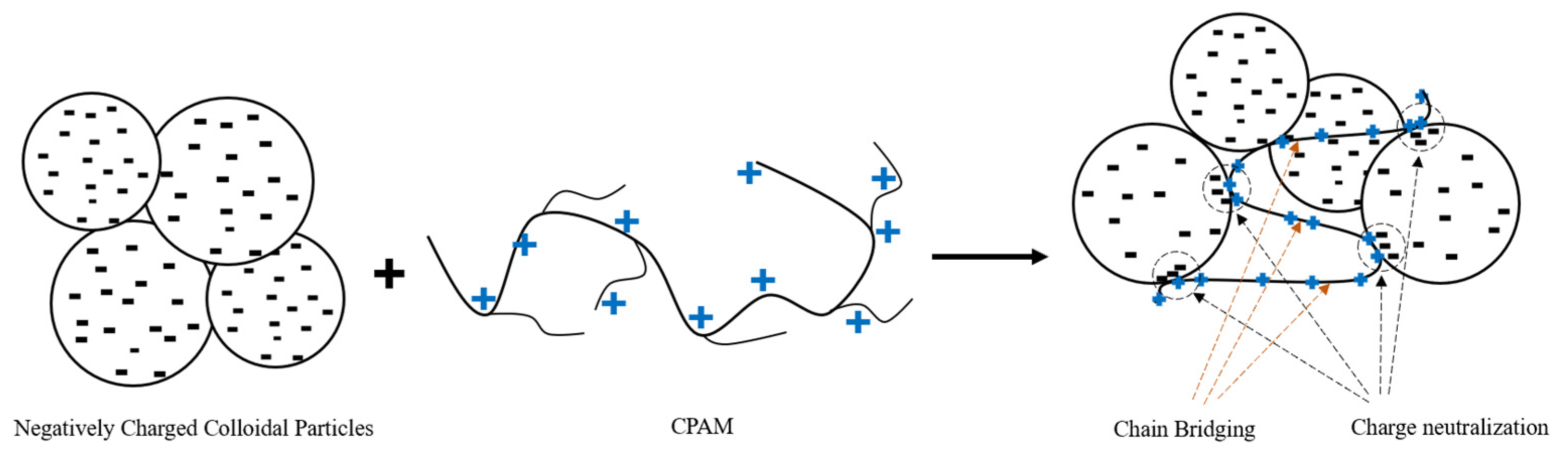 Polymers 15 02693 g009