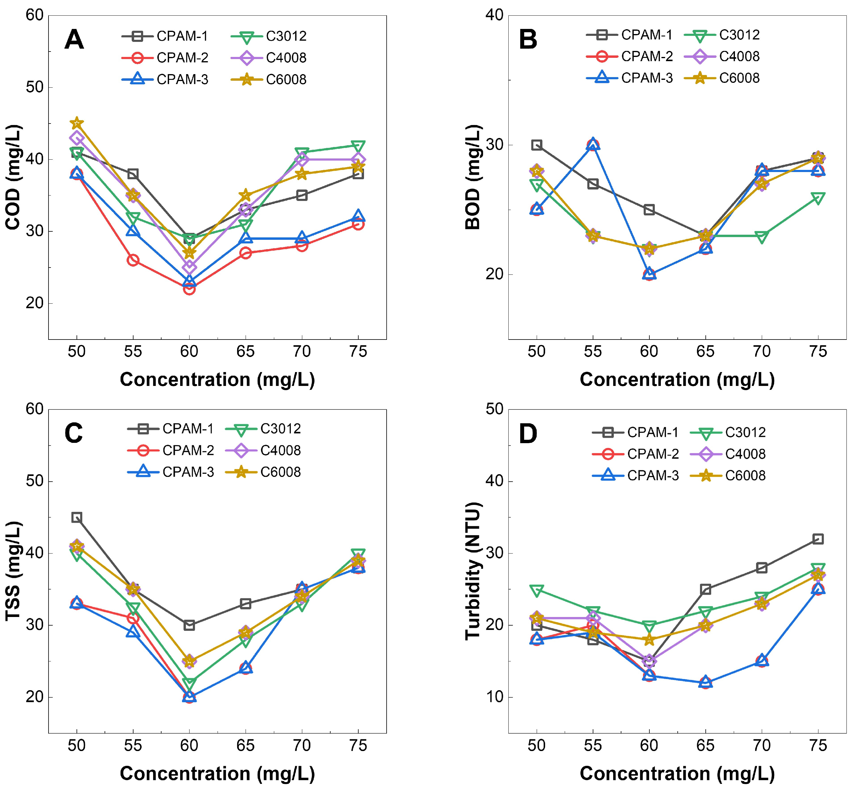 Polymers 15 02693 g010