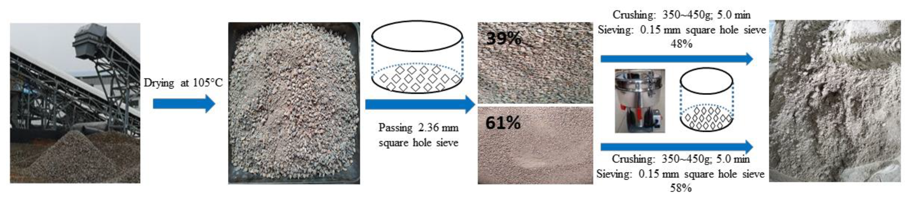 Polymers 15 02696 g002 Polymers 15 02696 g002