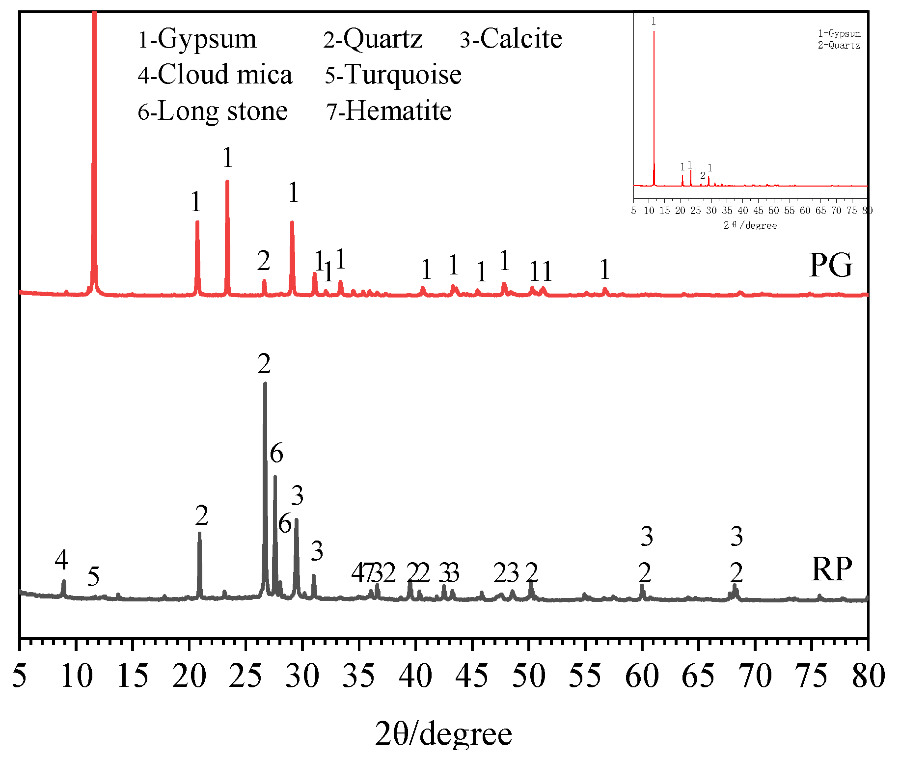Polymers 15 02696 g003 Polymers 15 02696 g003