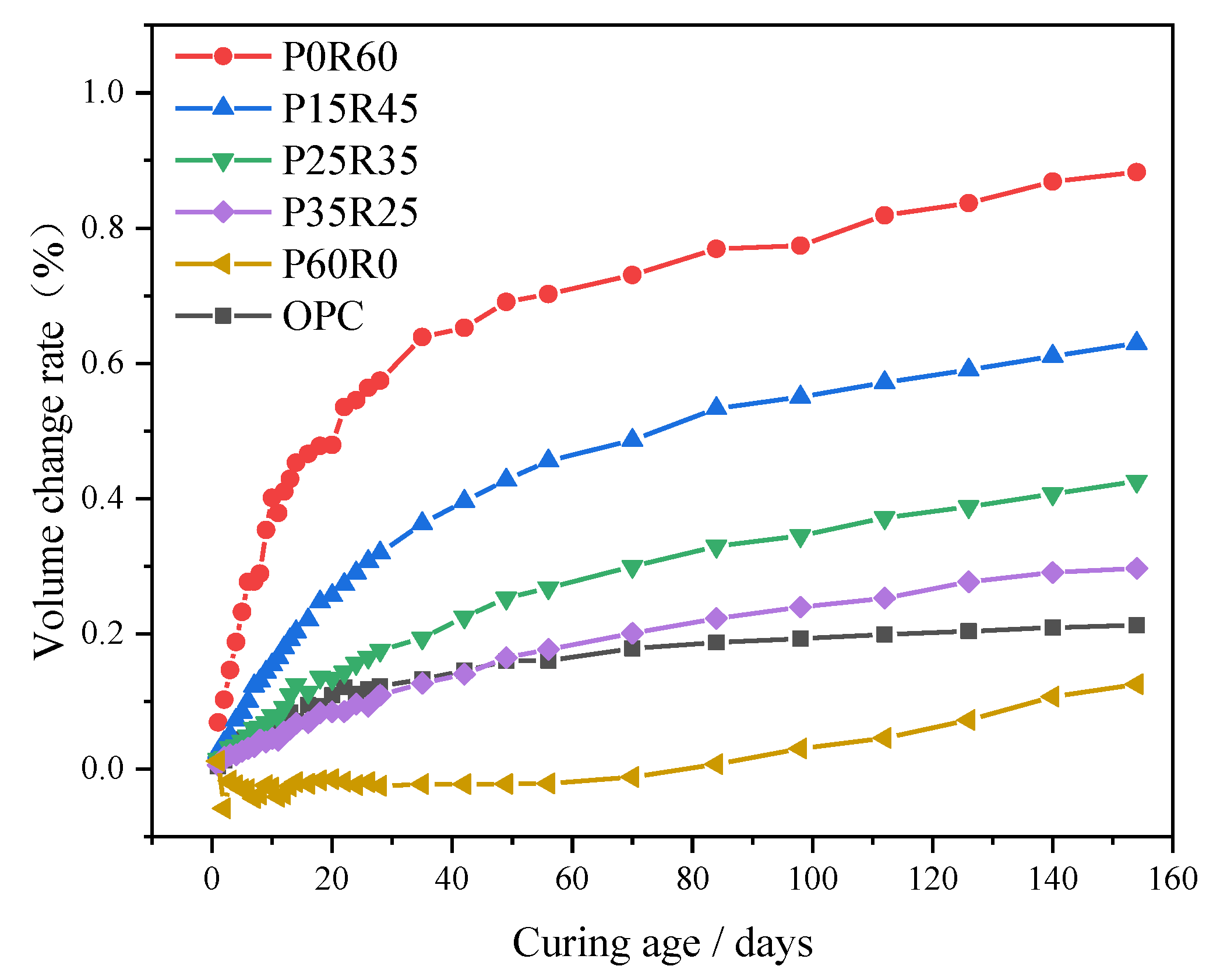 Polymers 15 02696 g006 Polymers 15 02696 g006