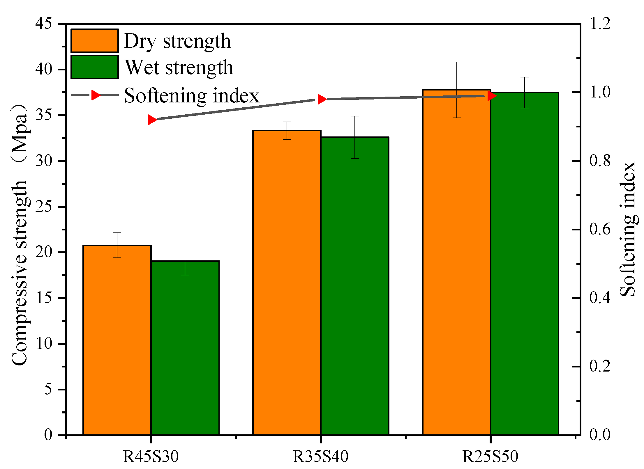 Polymers 15 02696 g011 Polymers 15 02696 g011