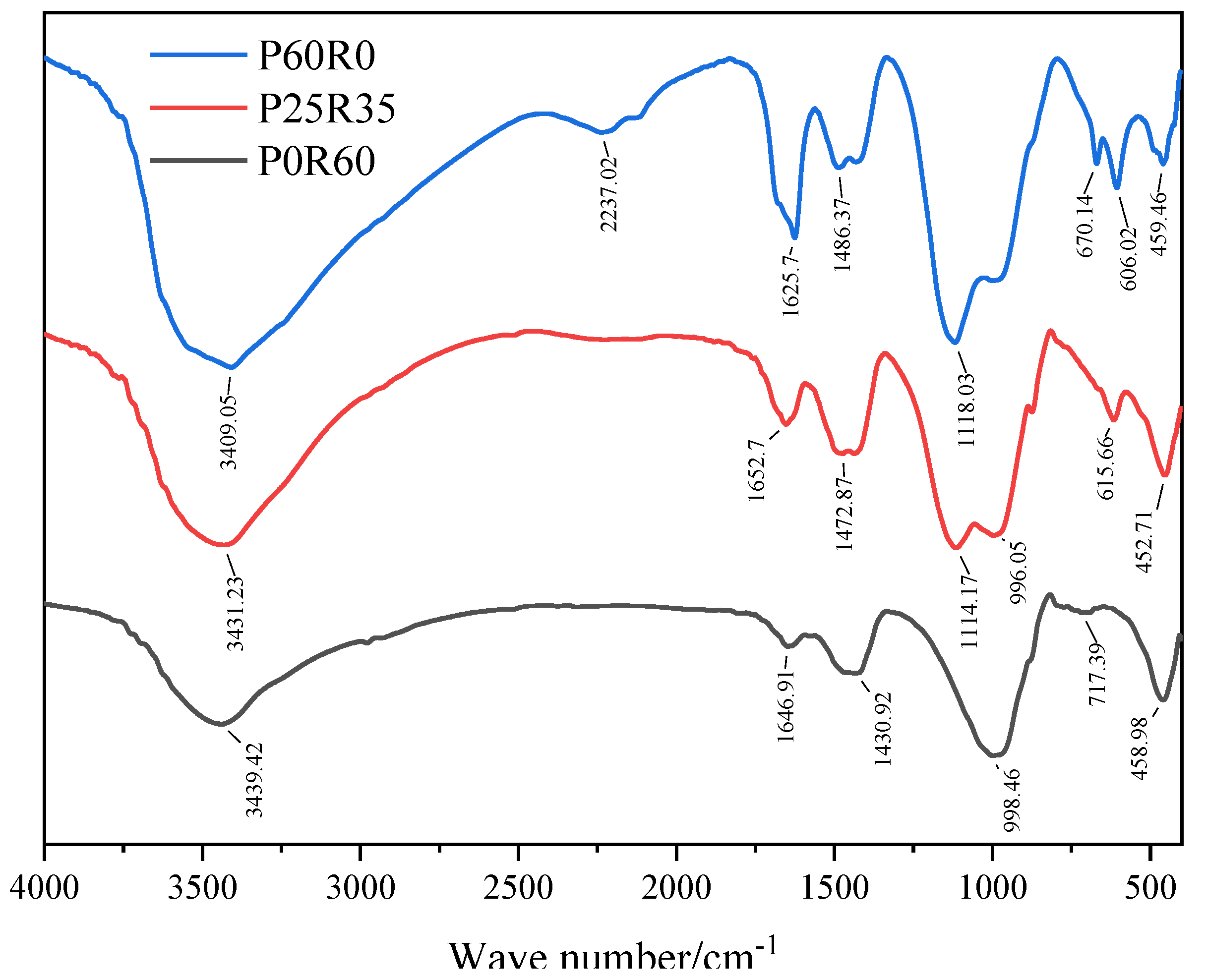 Polymers 15 02696 g017 Polymers 15 02696 g017