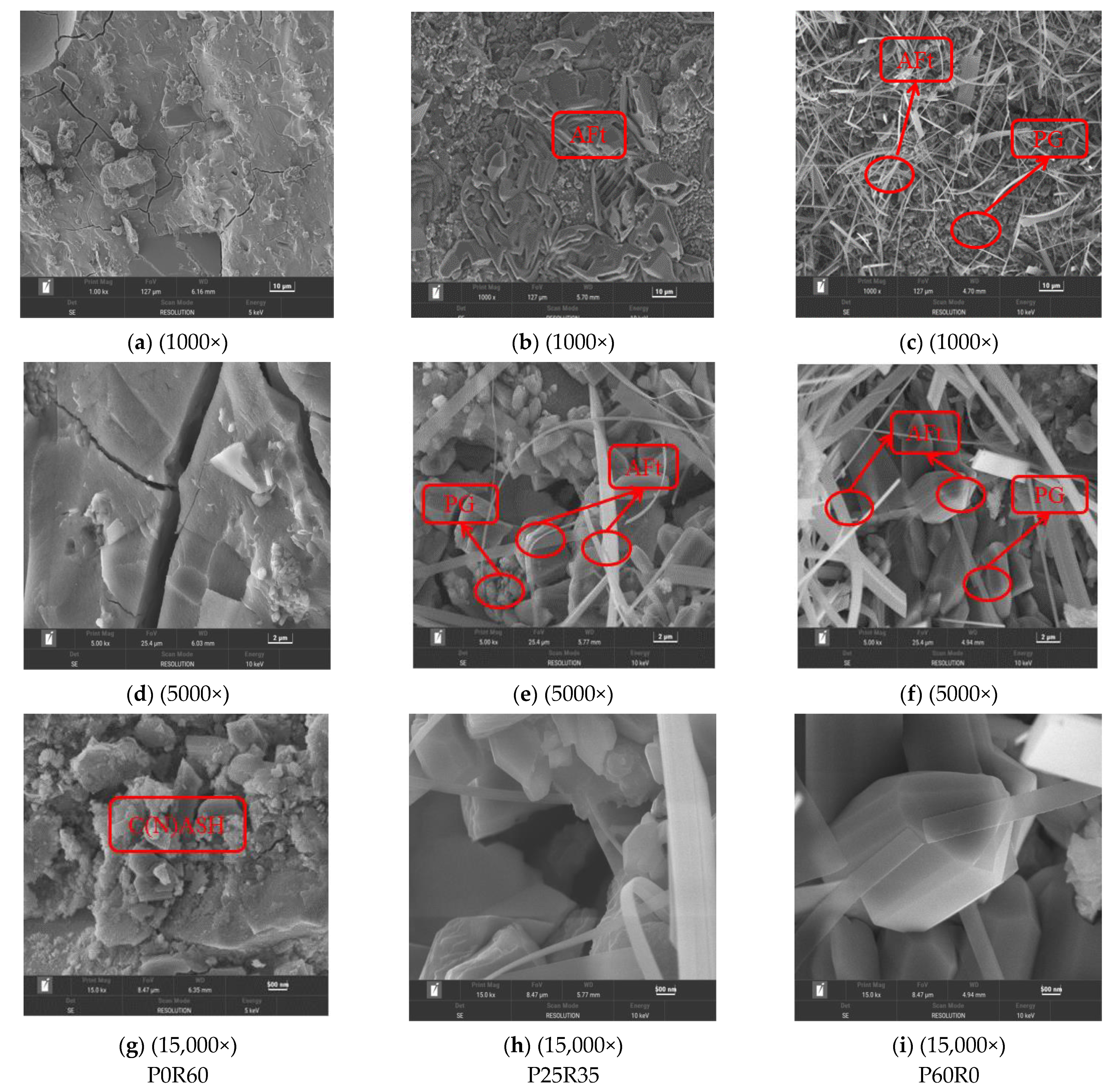 Polymers 15 02696 g018 Polymers 15 02696 g018