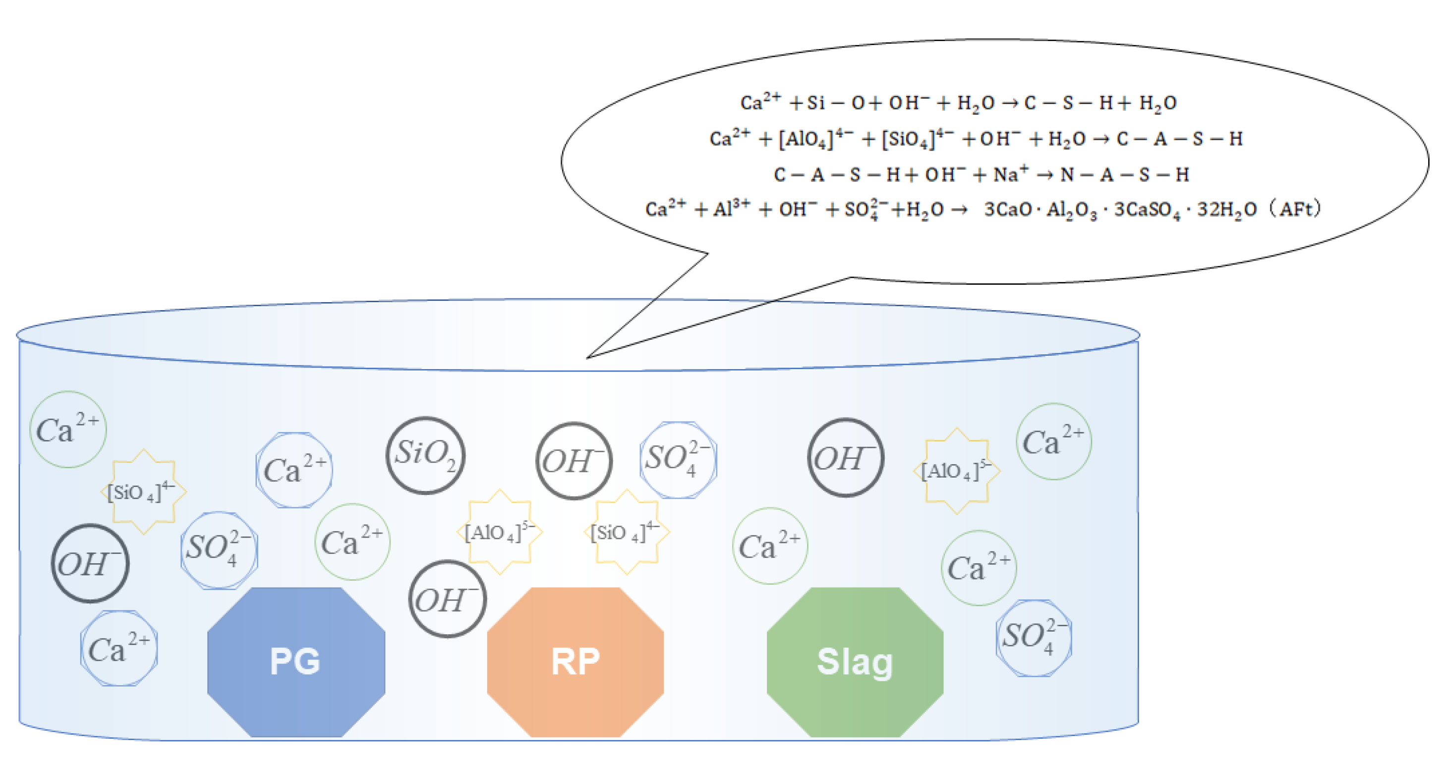 Polymers 15 02696 g019 Polymers 15 02696 g019