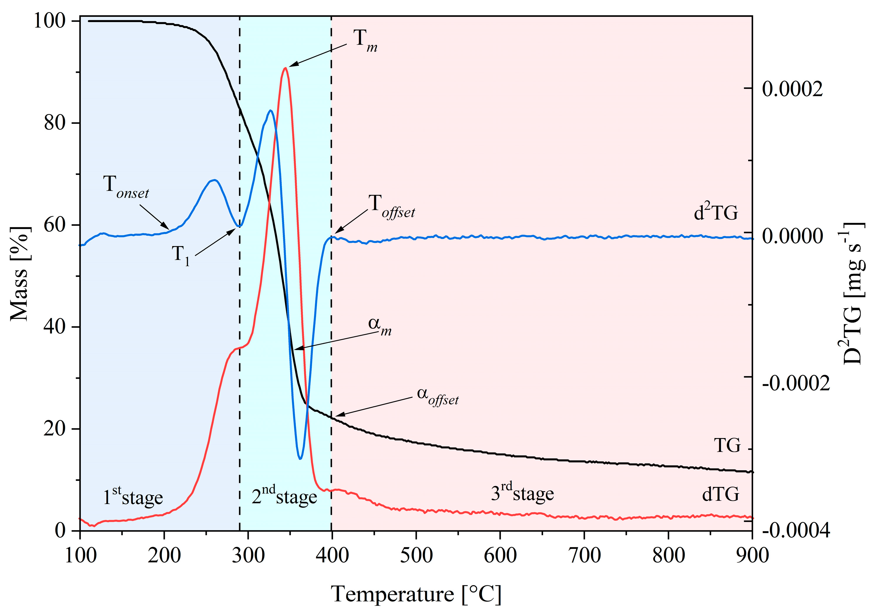 Polymers 15 02698 g001
