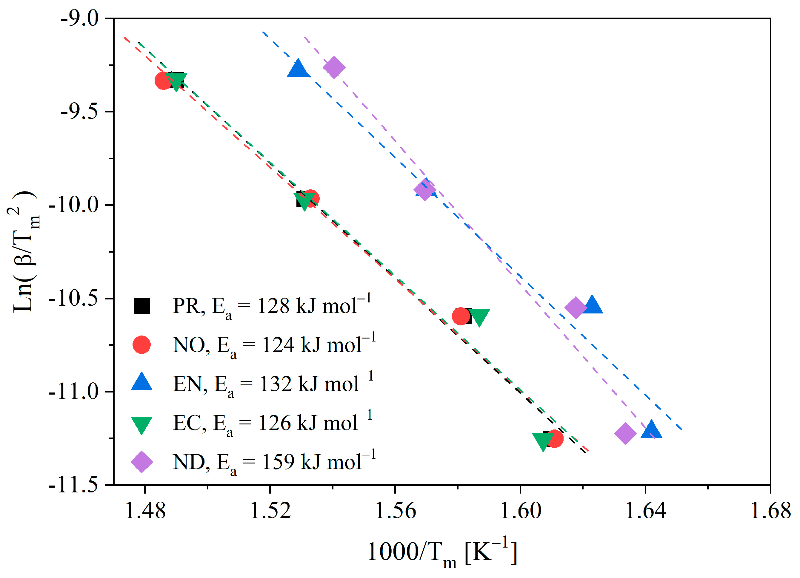 Polymers 15 02698 g003