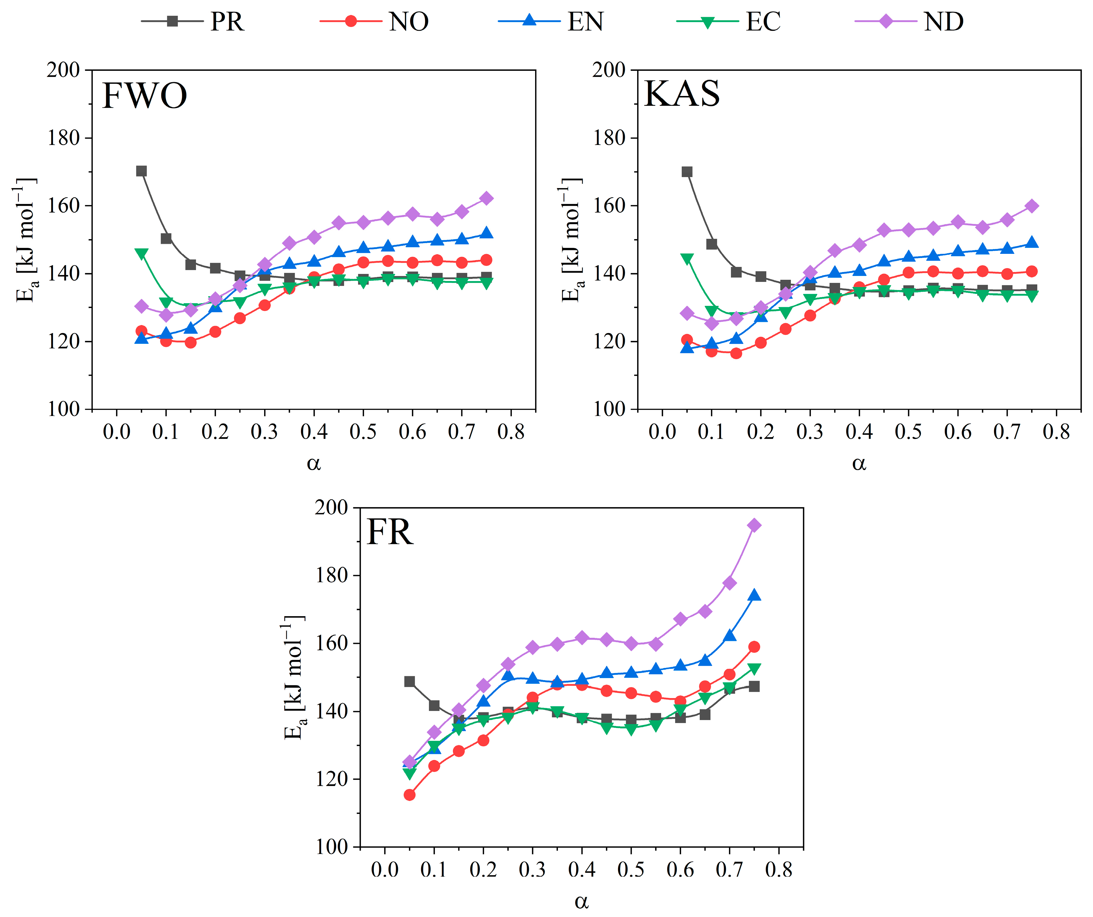 Polymers 15 02698 g004
