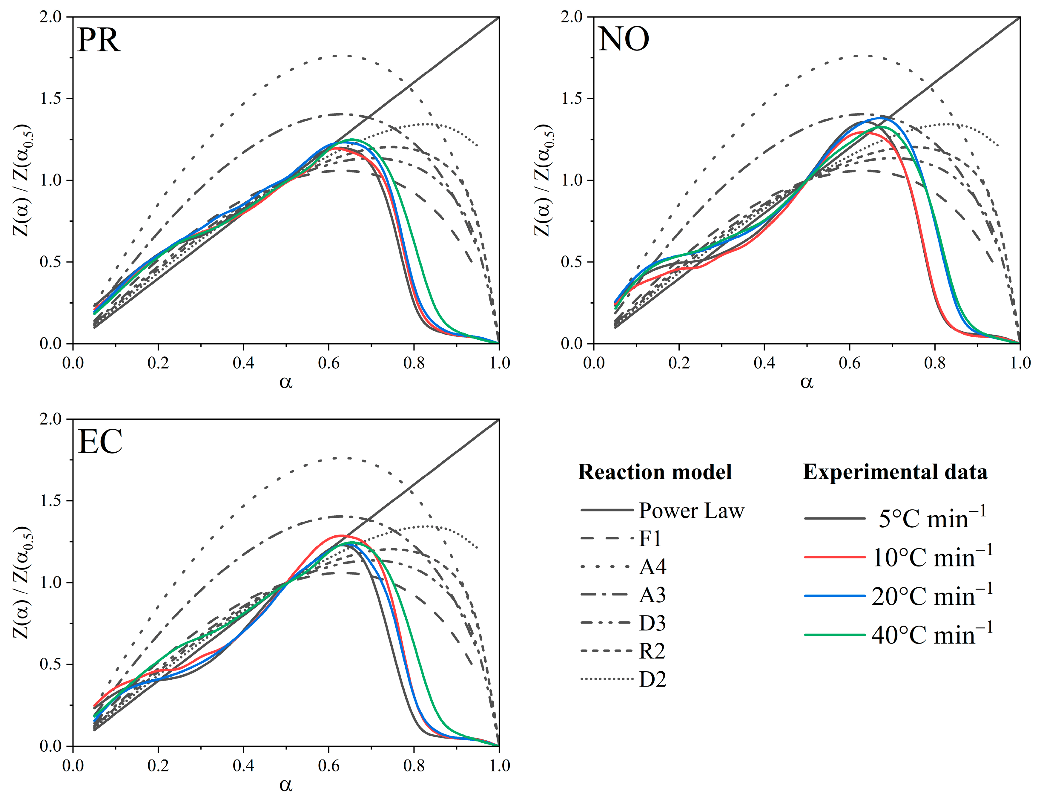 Polymers 15 02698 g005