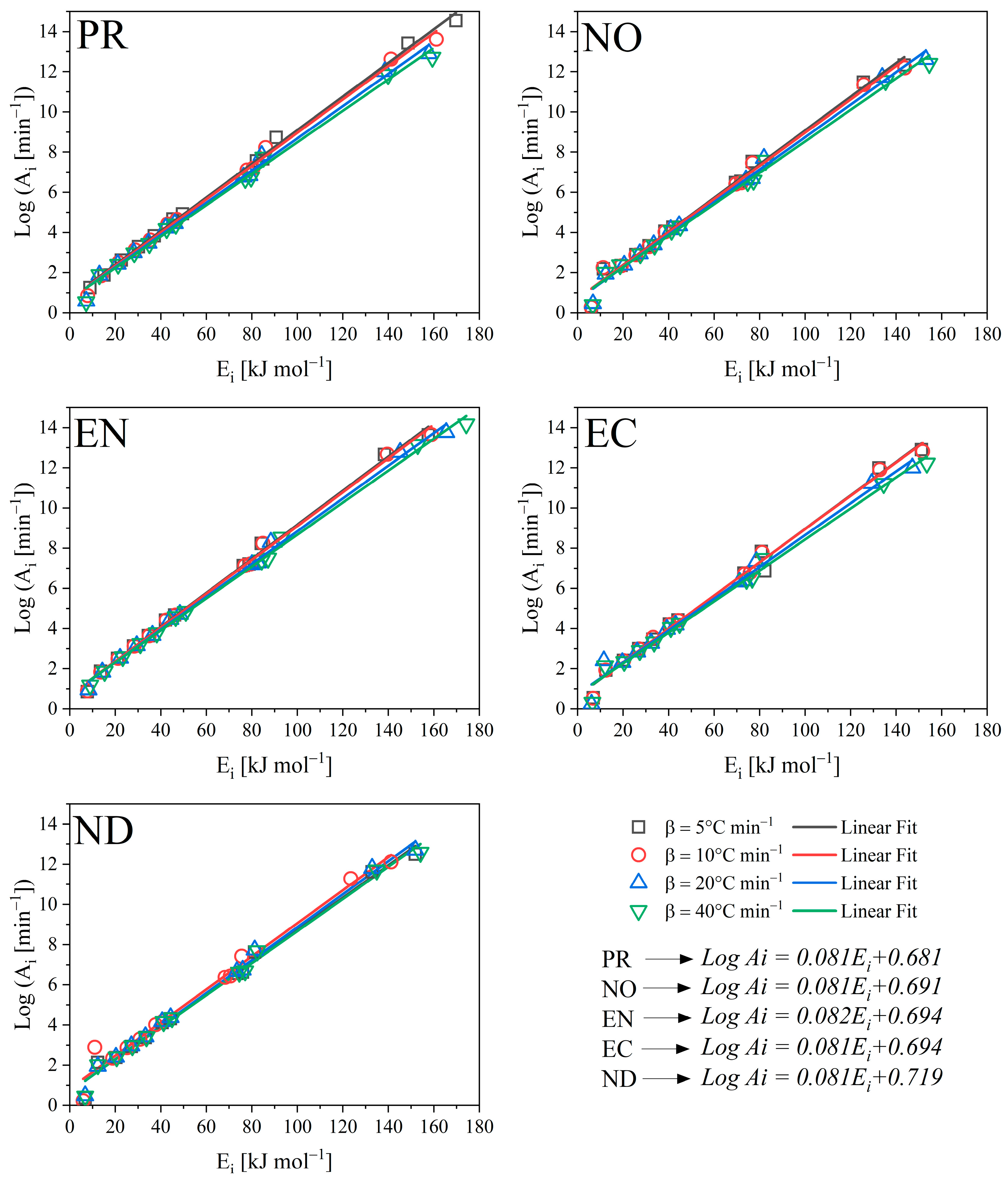 Polymers 15 02698 g006