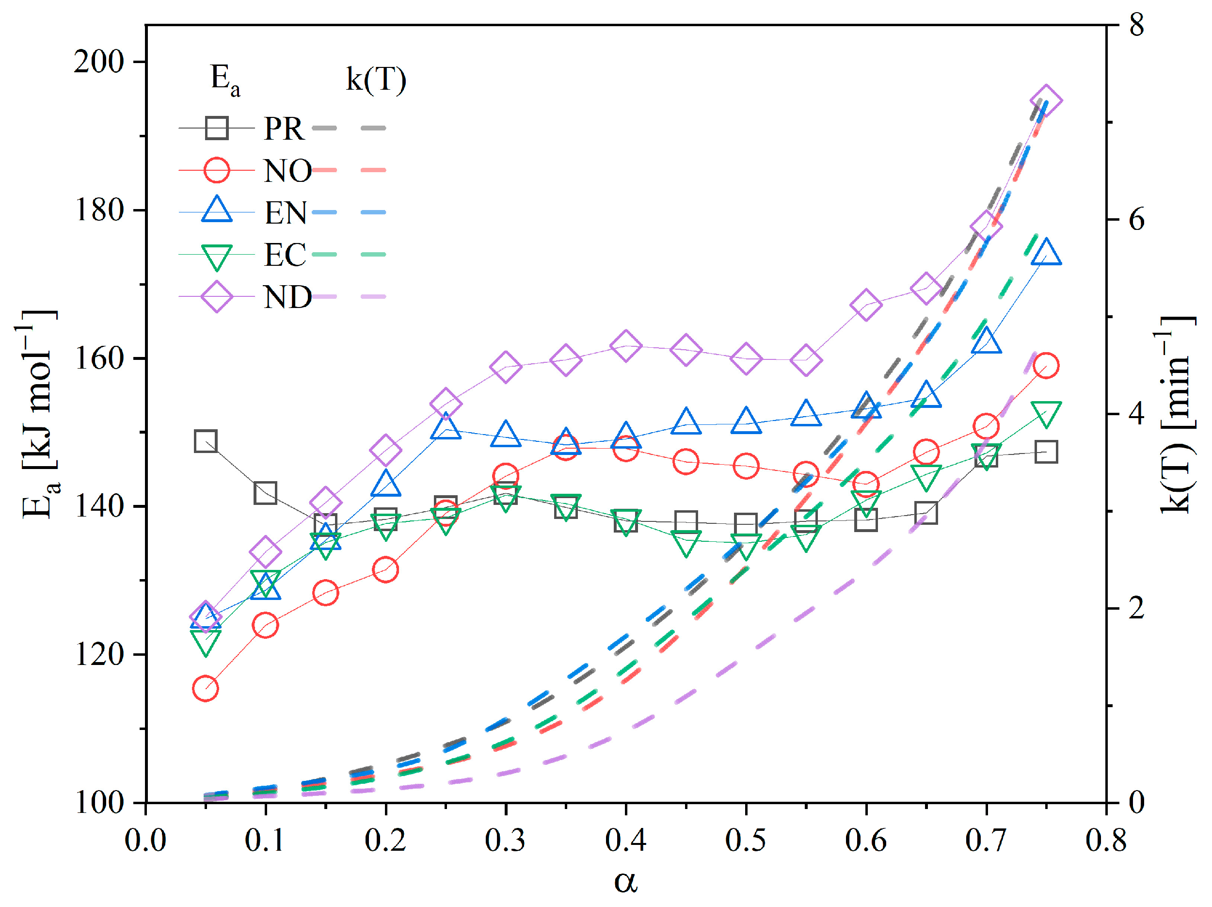Polymers 15 02698 g007