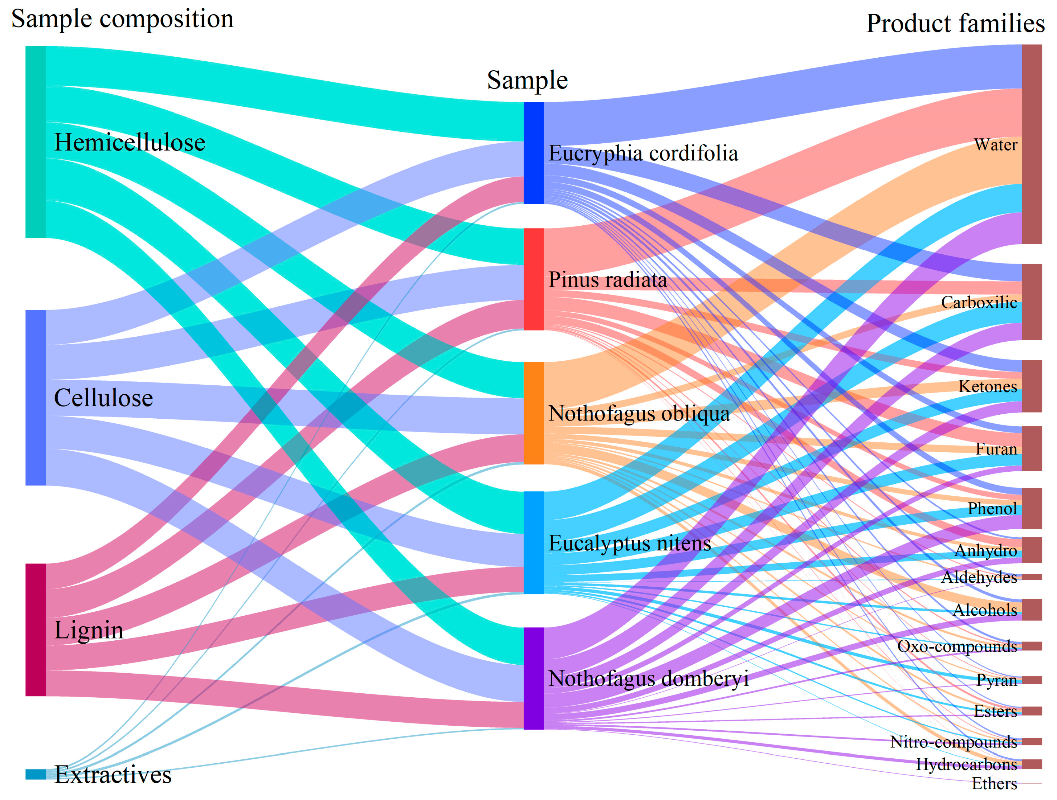 Polymers 15 02698 g008