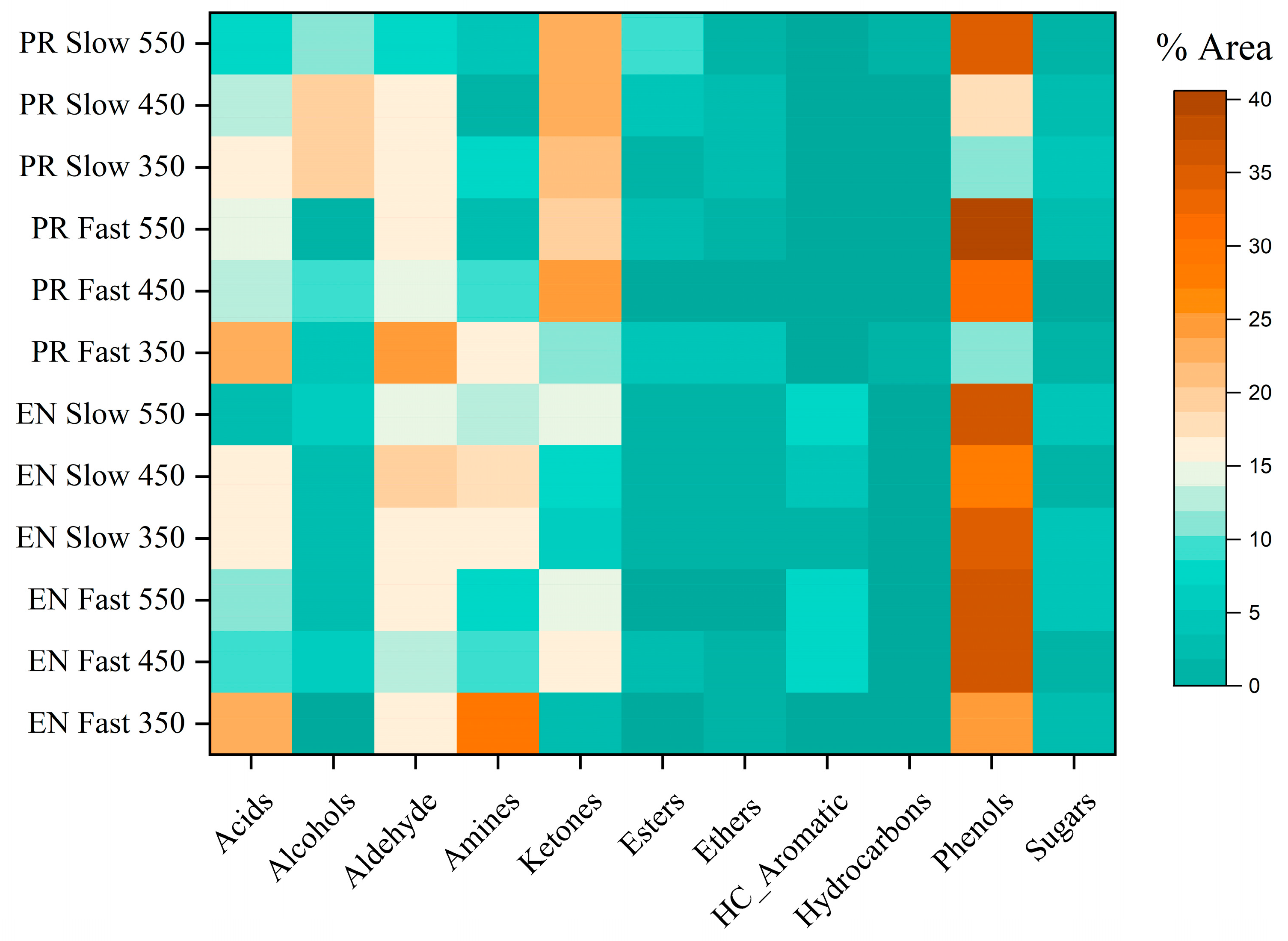Polymers 15 02698 g010