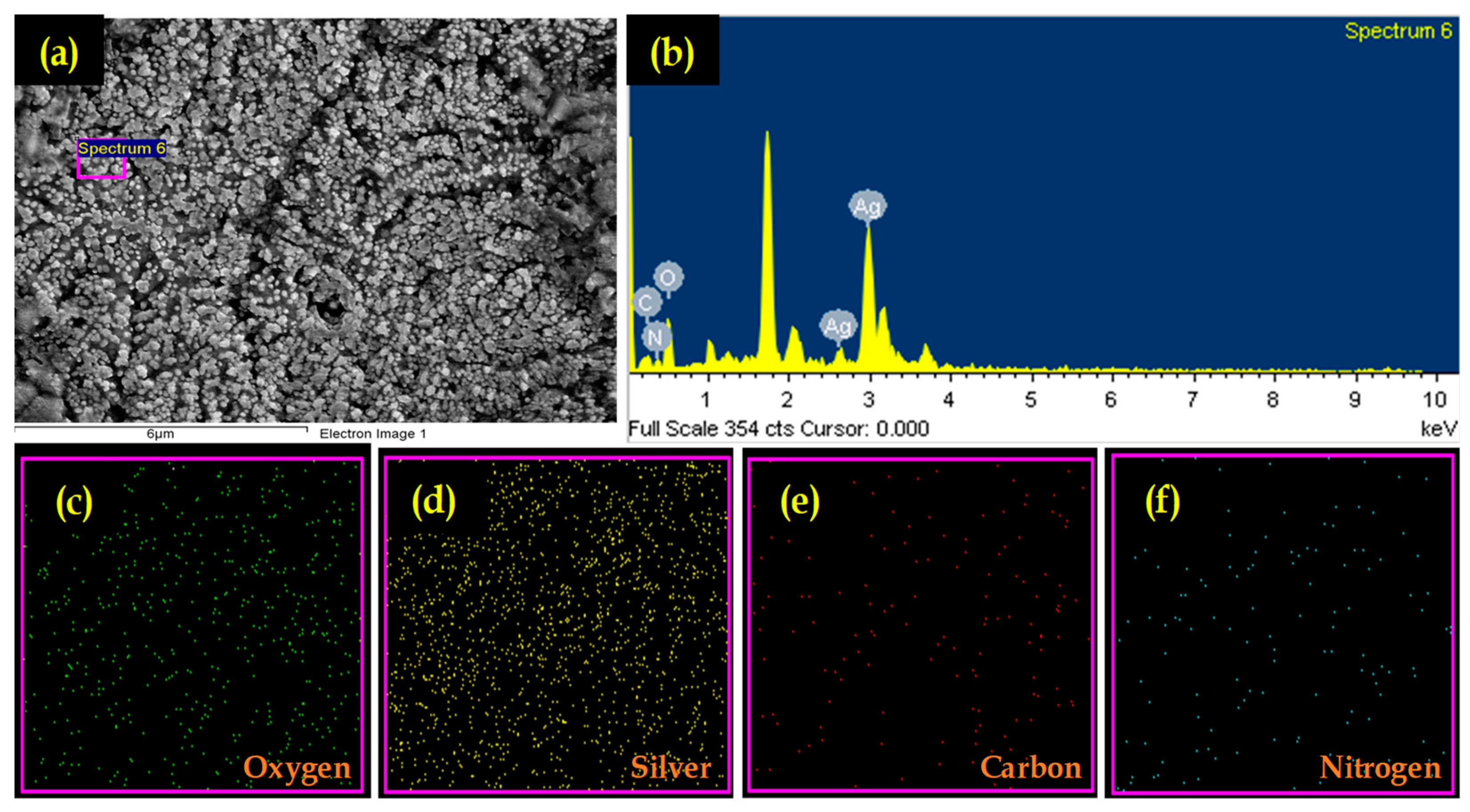 Polymers 15 02700 g003
