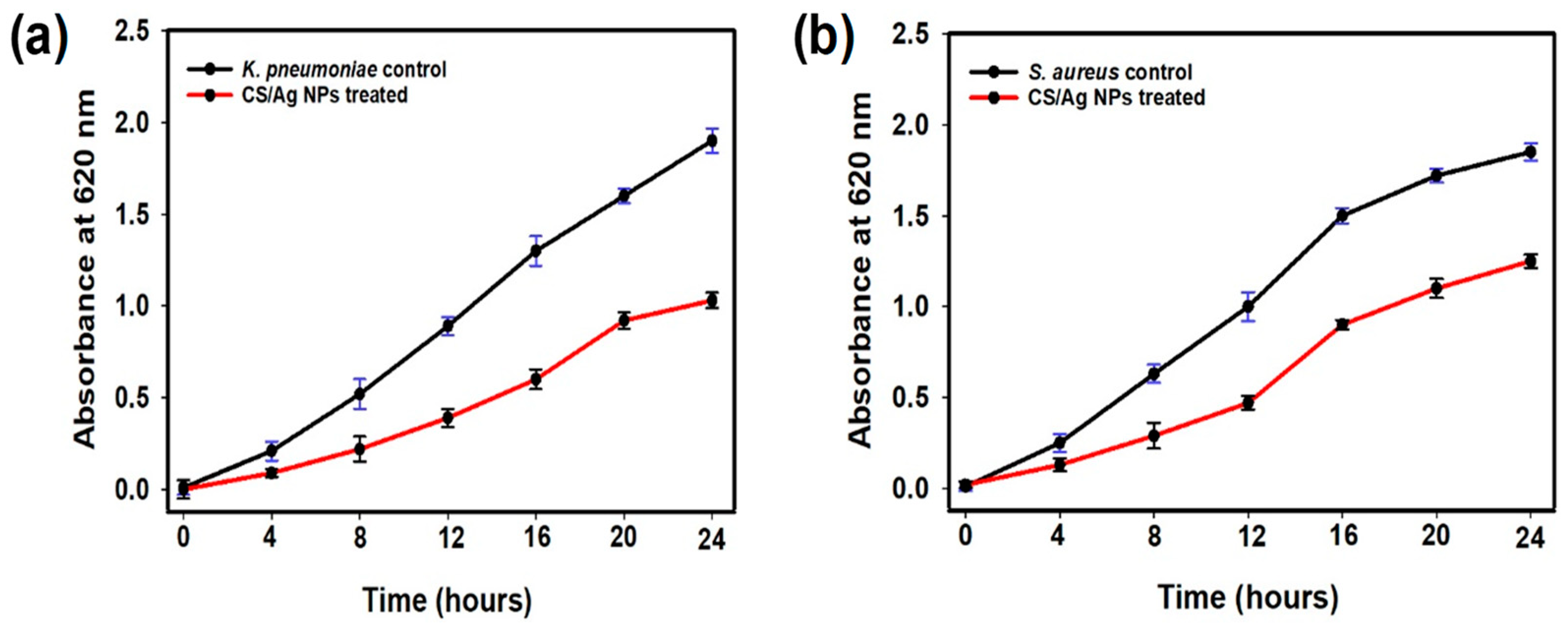 Polymers 15 02700 g006