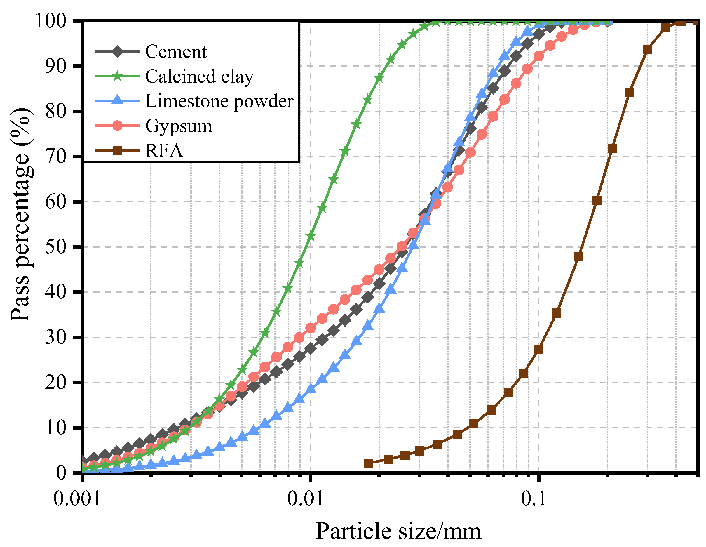 Polymers 15 02701 g001