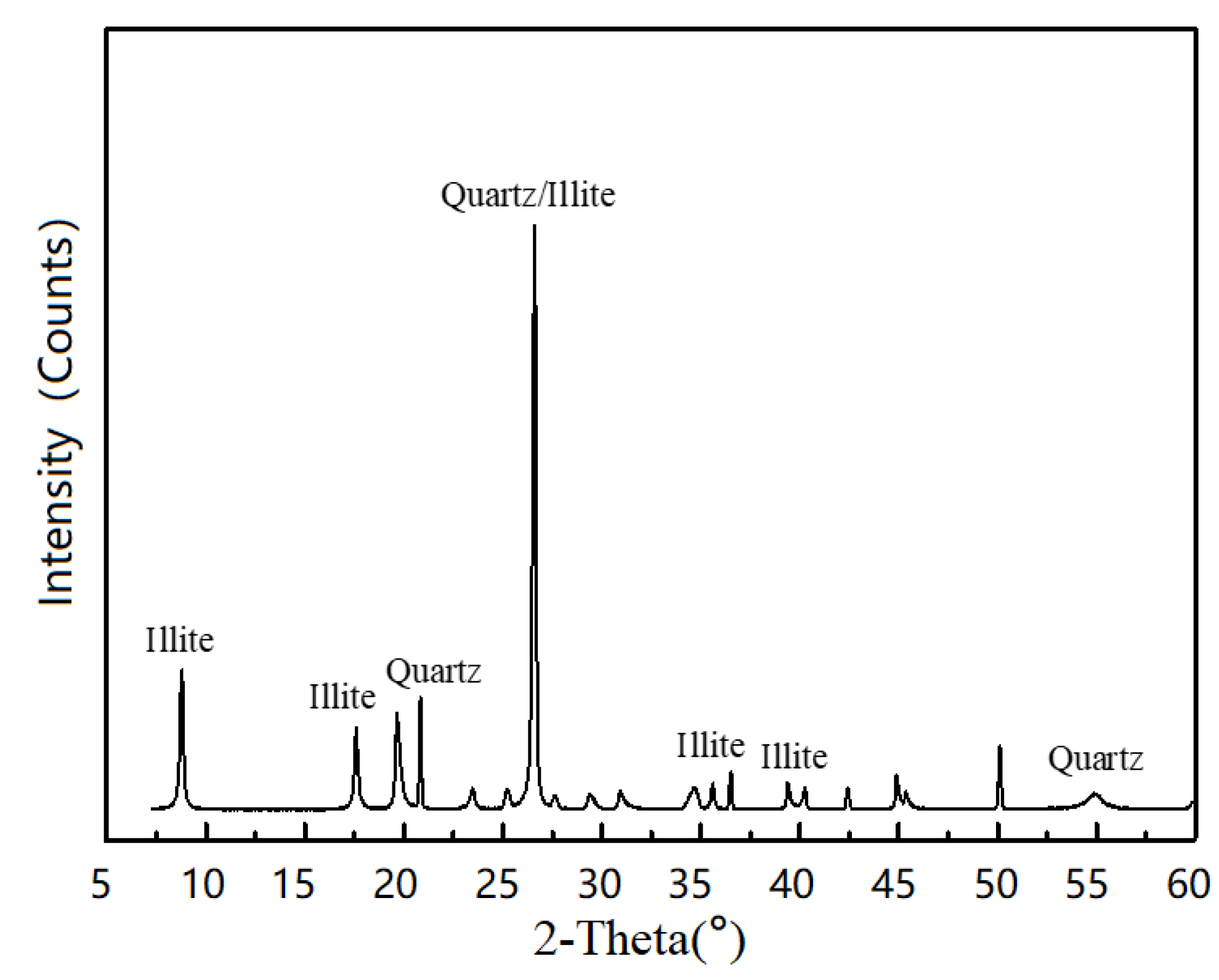 Polymers 15 02701 g002