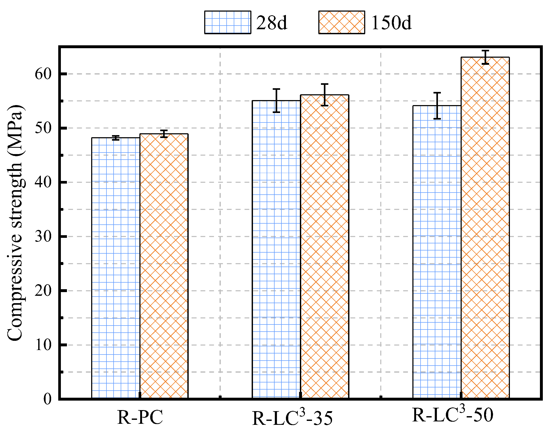 Polymers 15 02701 g006