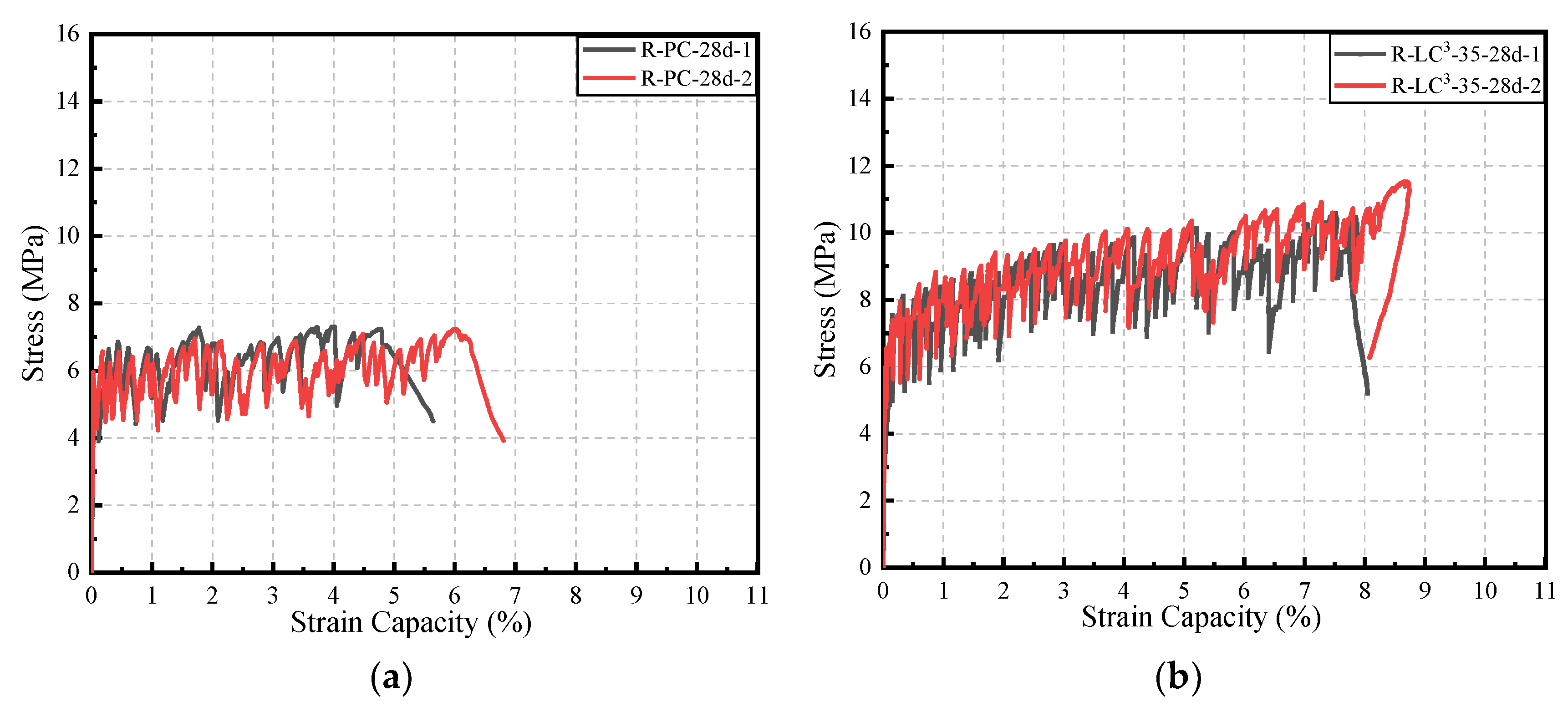 Polymers 15 02701 g007a