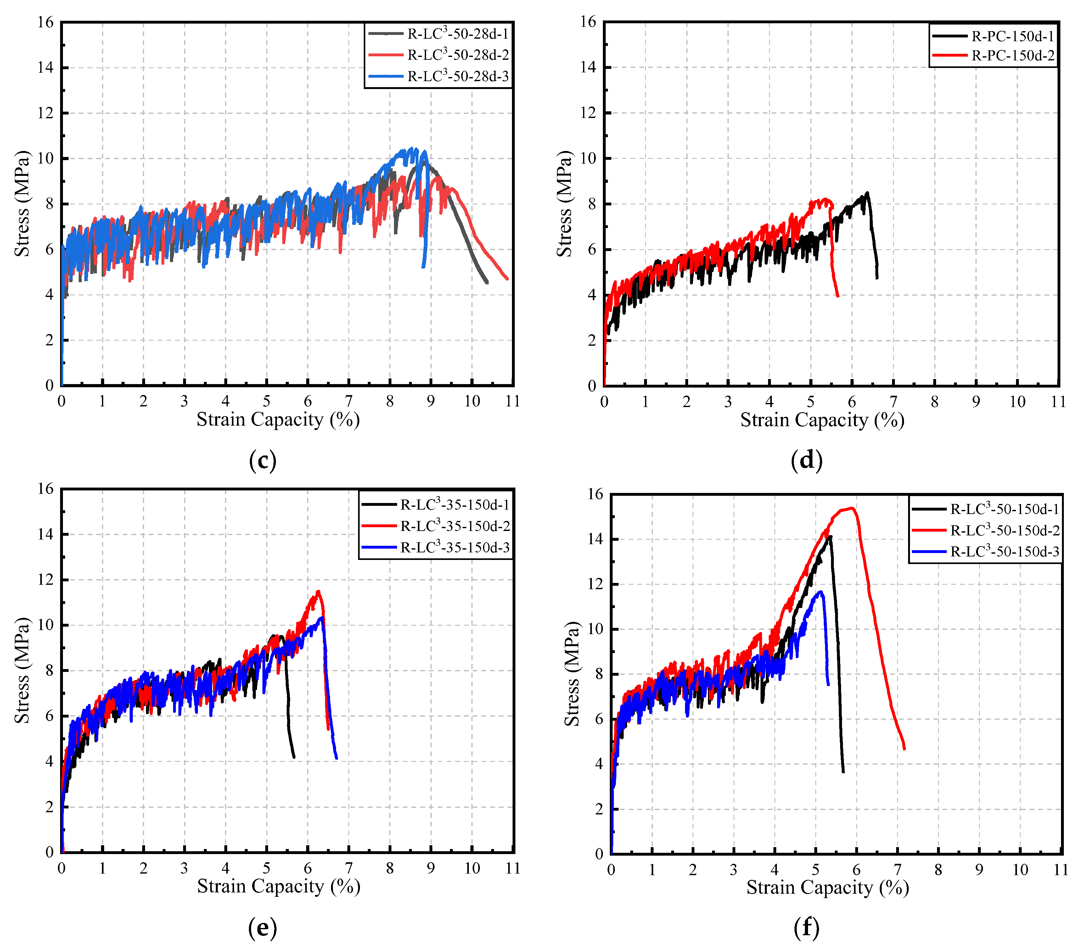 Polymers 15 02701 g007b
