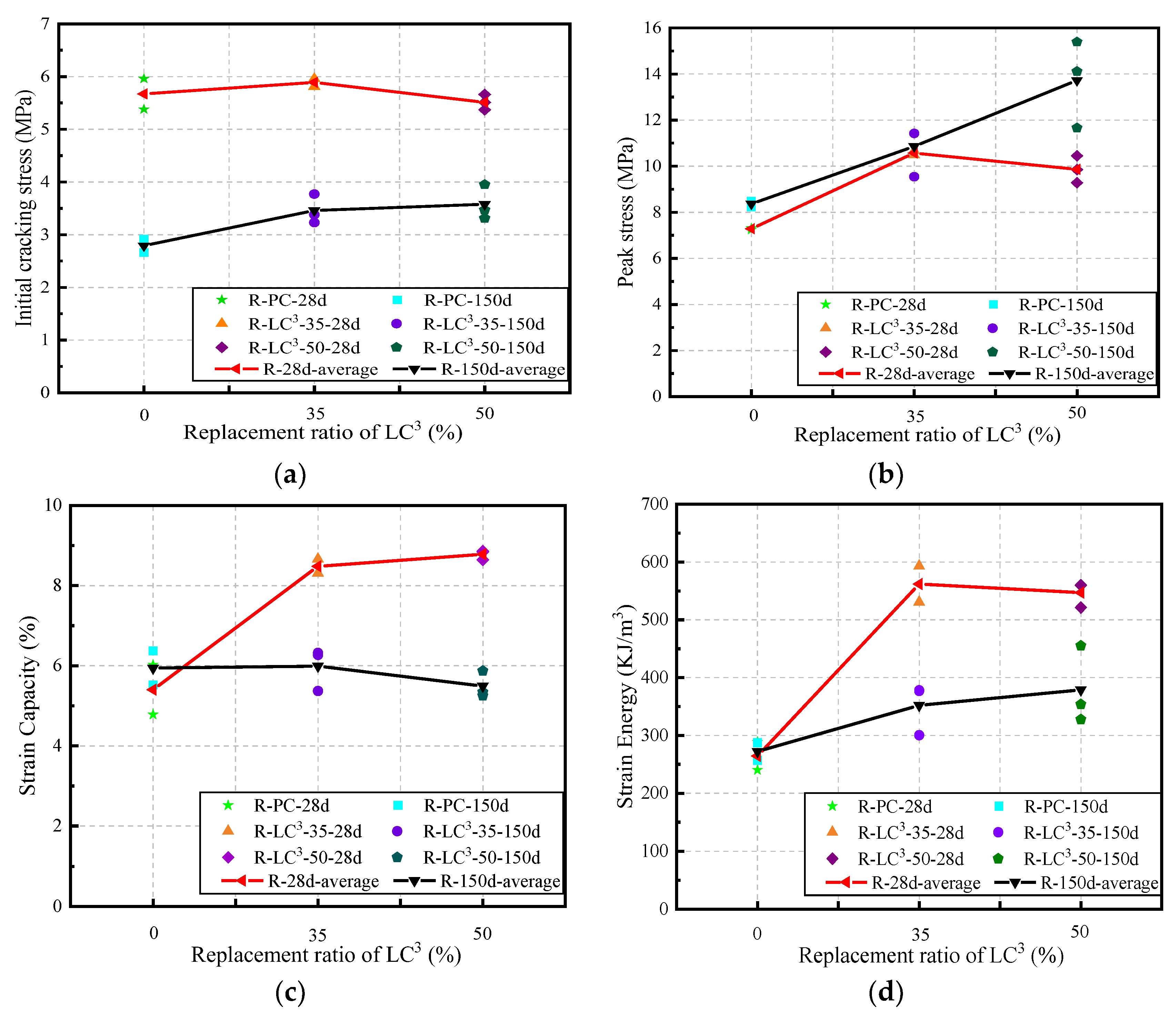 Polymers 15 02701 g008