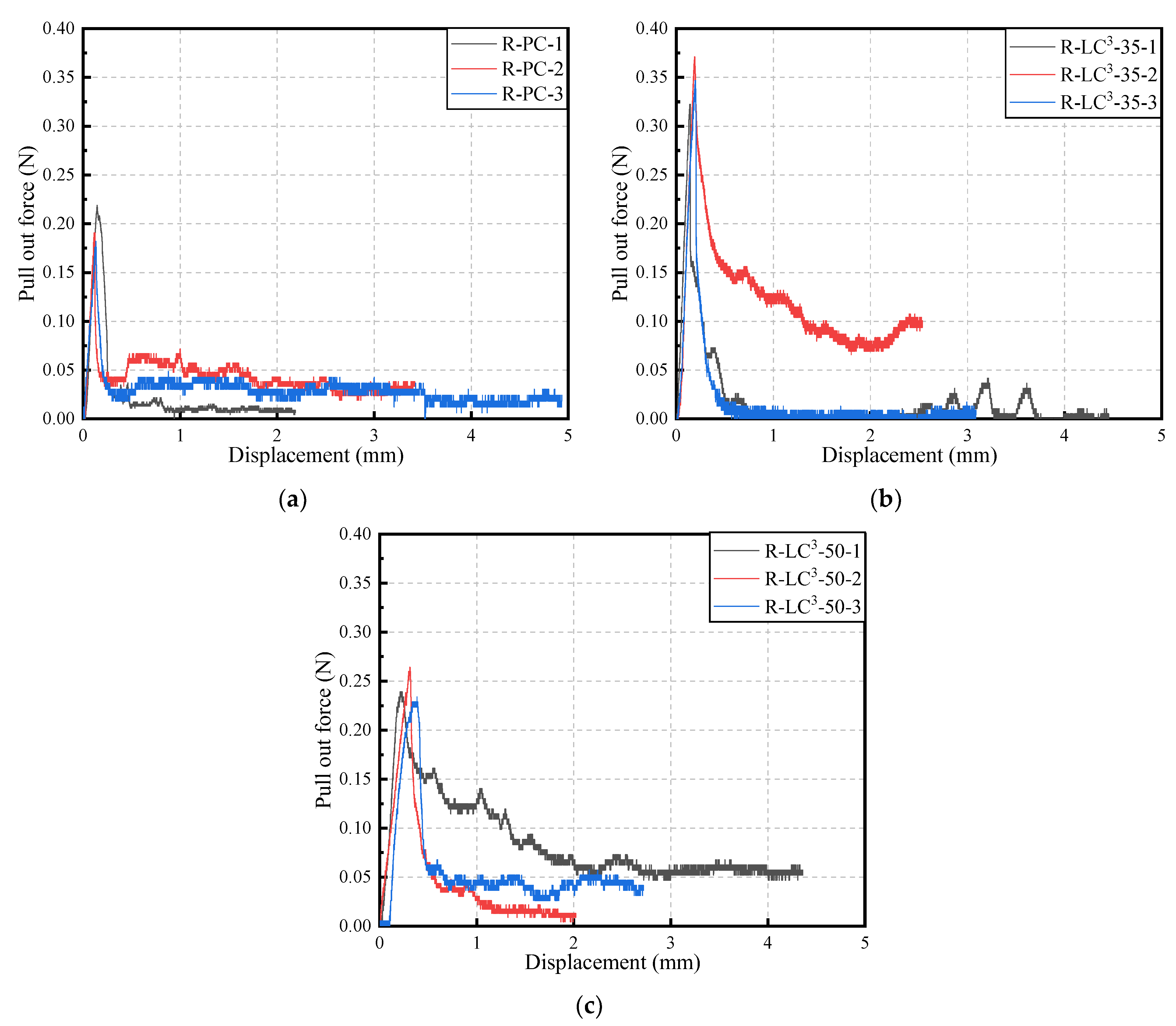 Polymers 15 02701 g010