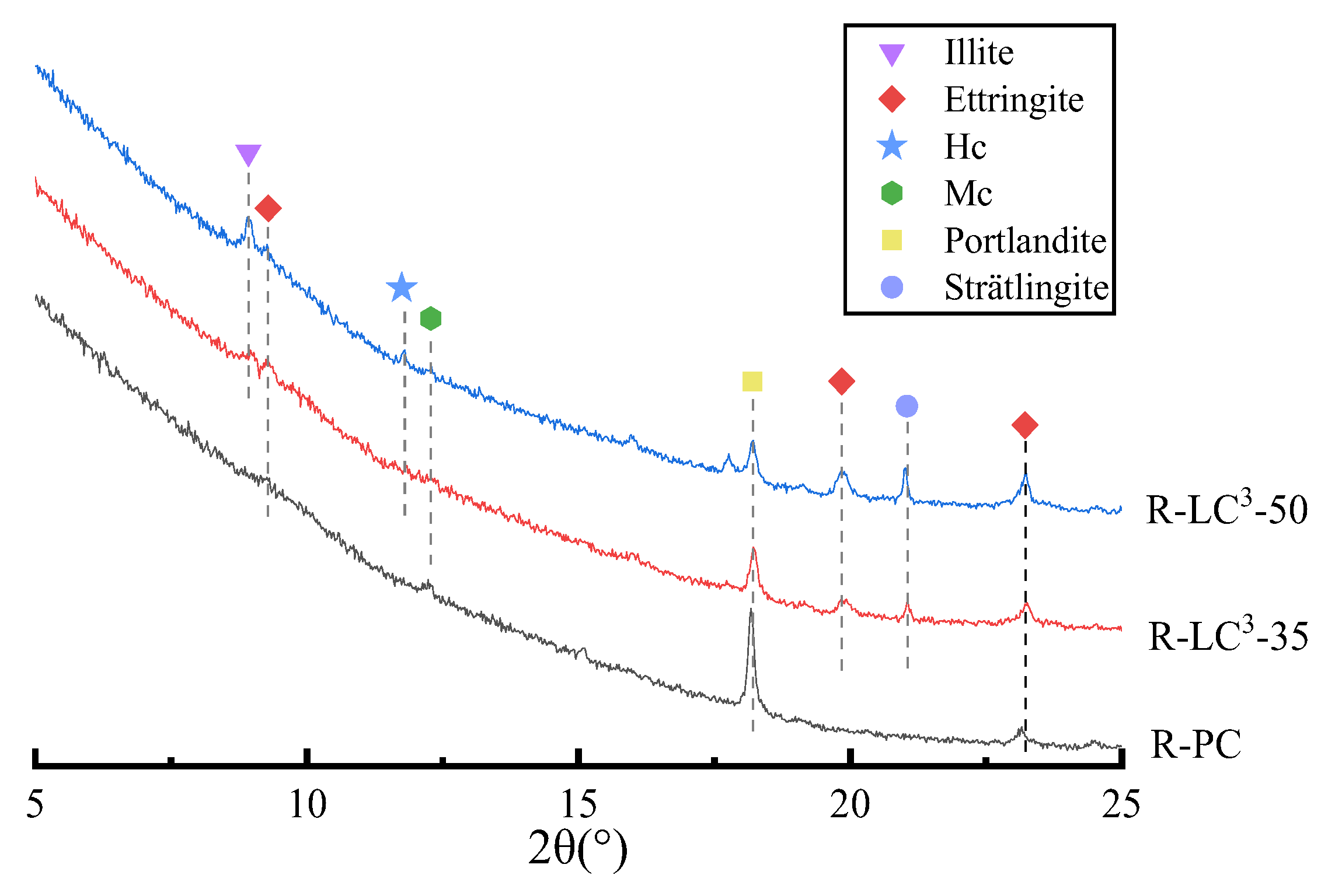Polymers 15 02701 g011