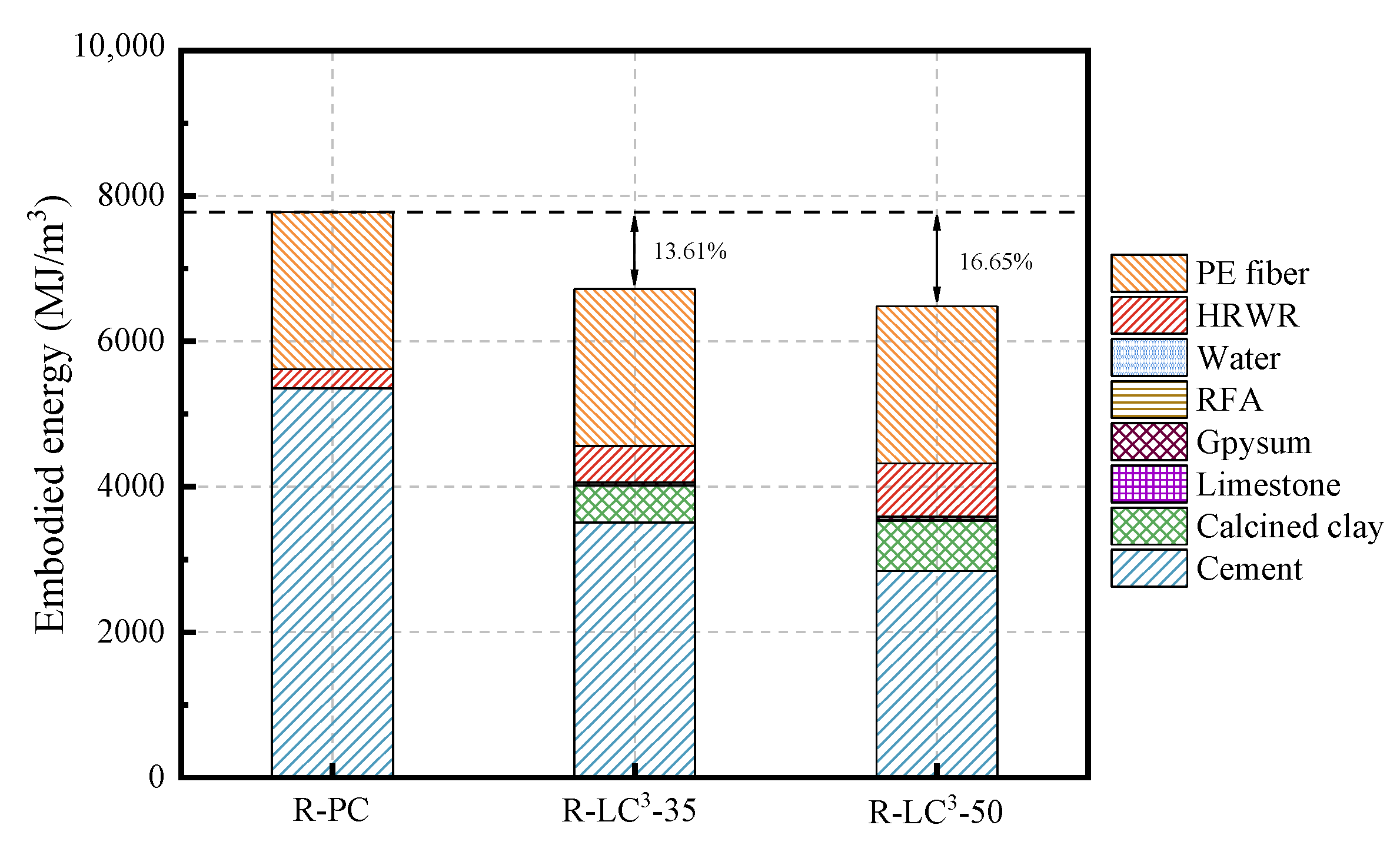 Polymers 15 02701 g012