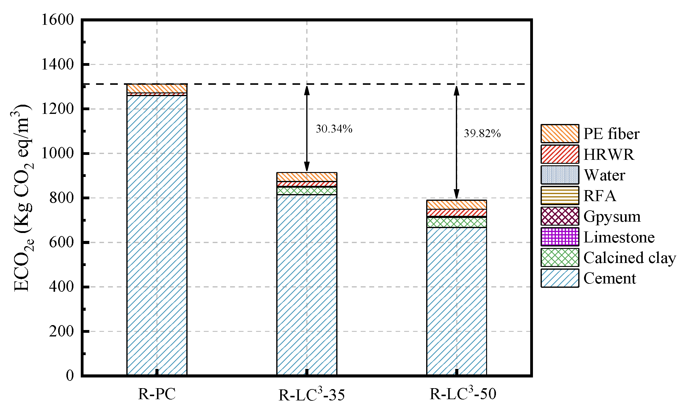 Polymers 15 02701 g013