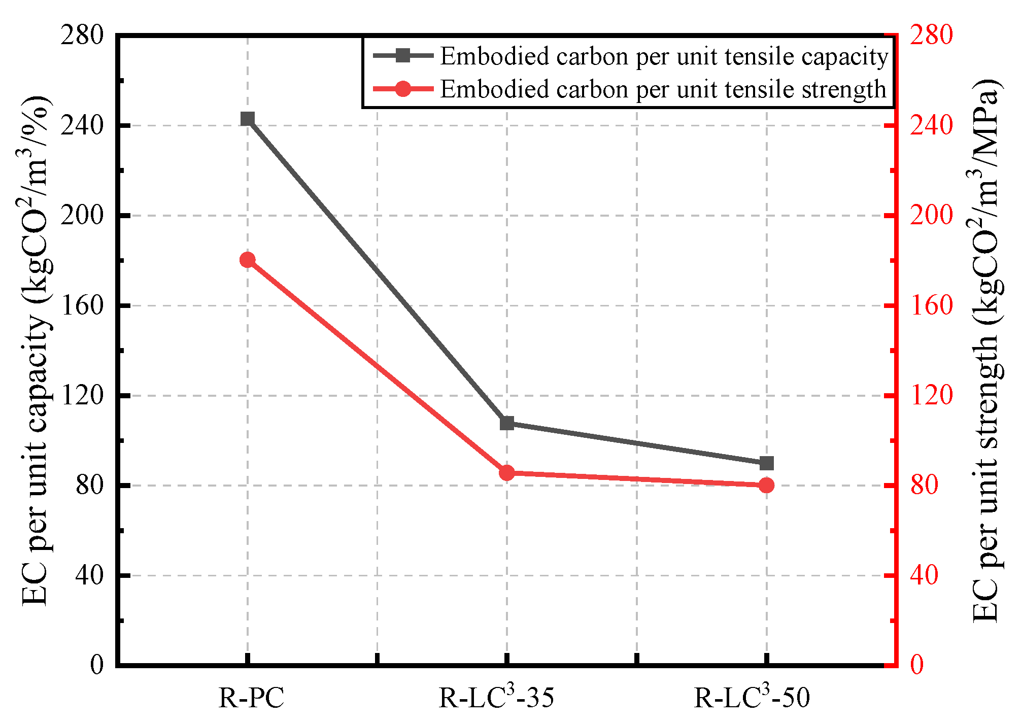 Polymers 15 02701 g014