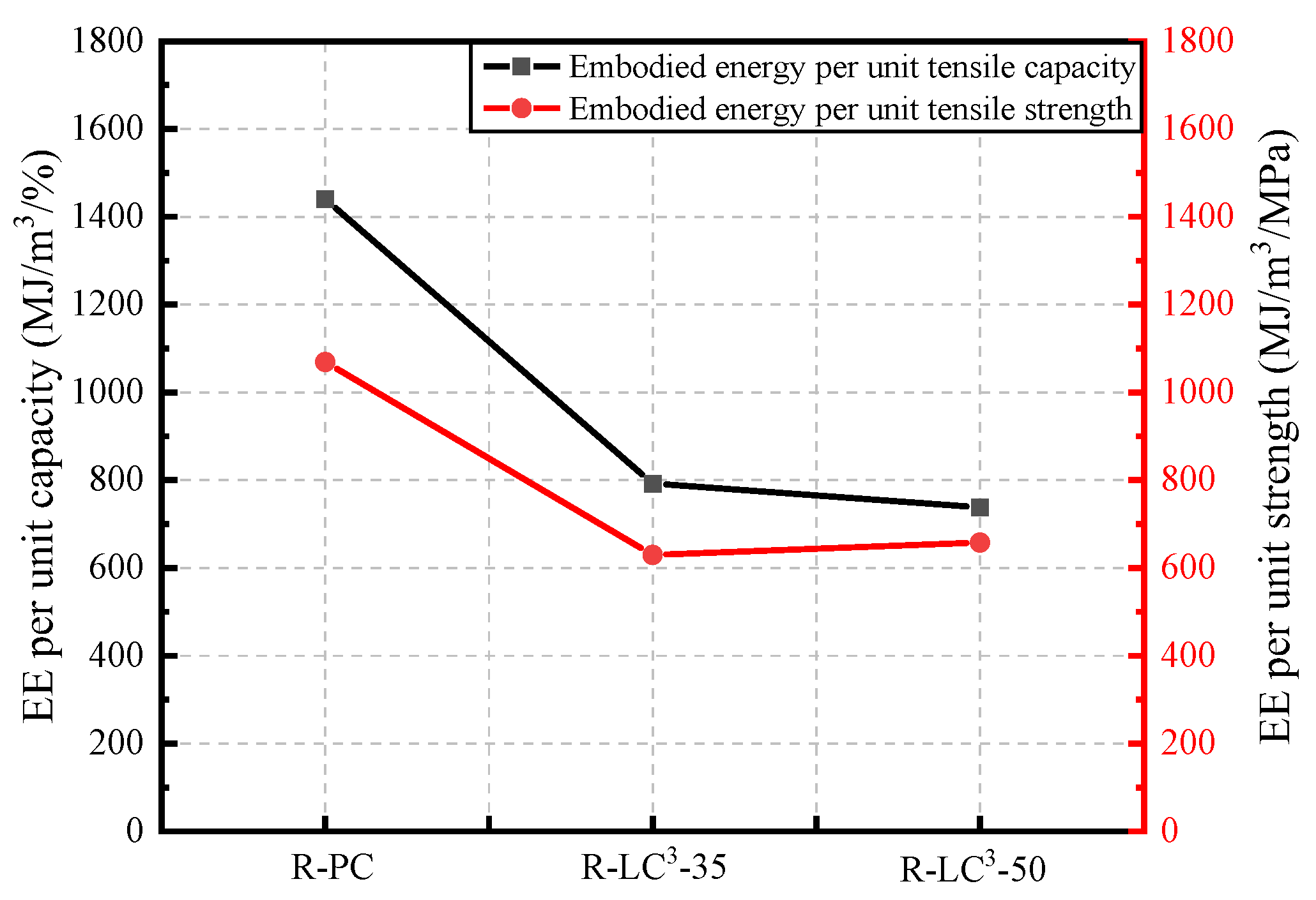 Polymers 15 02701 g015
