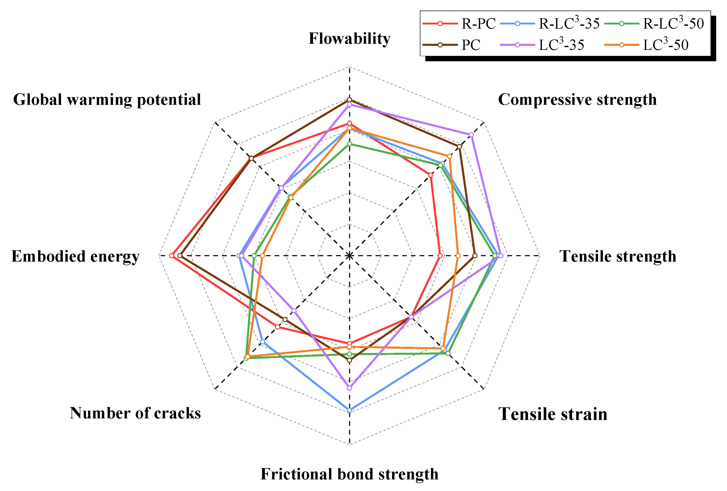 Polymers 15 02701 g016