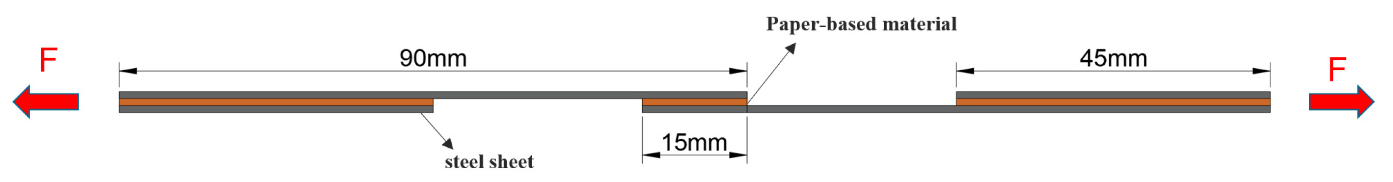 Polymers 15 02702 g002 Polymers 15 02702 g002