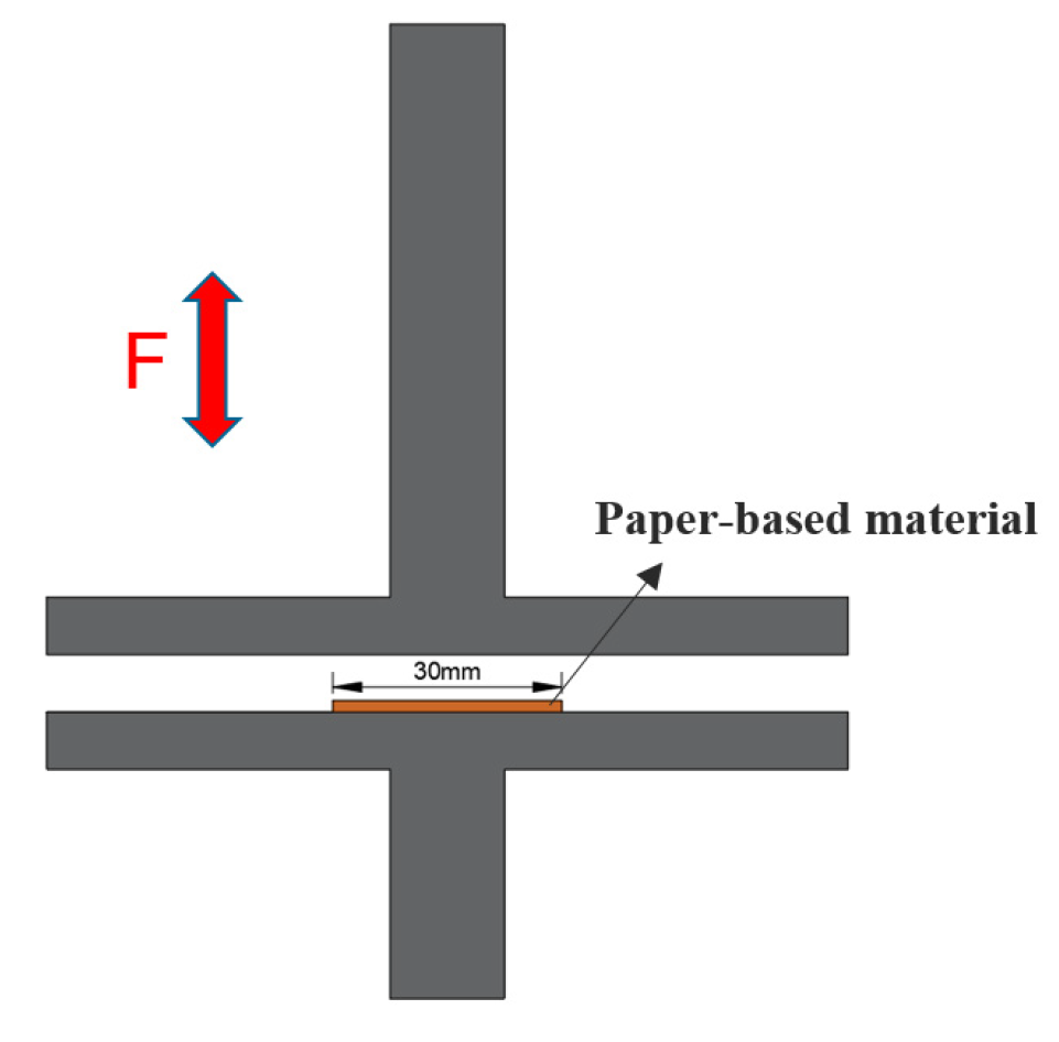 Polymers 15 02702 g003 Polymers 15 02702 g003