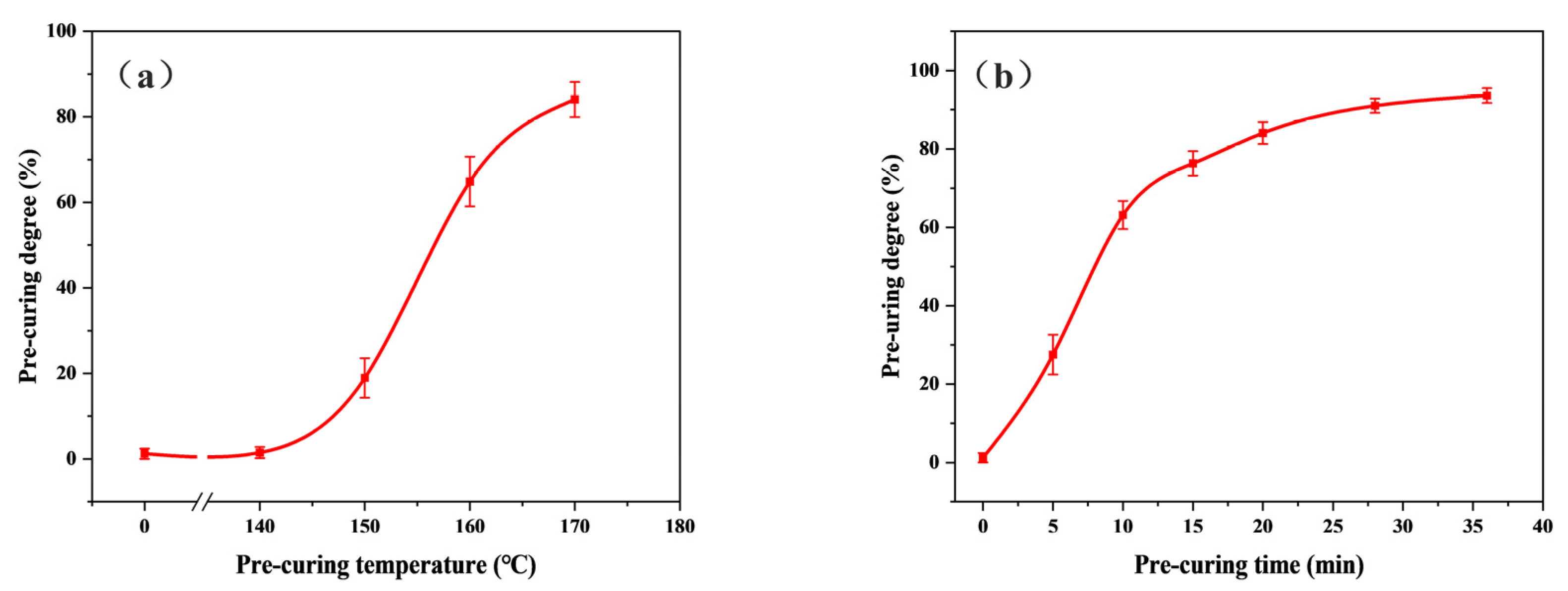 Polymers 15 02702 g005 Polymers 15 02702 g005