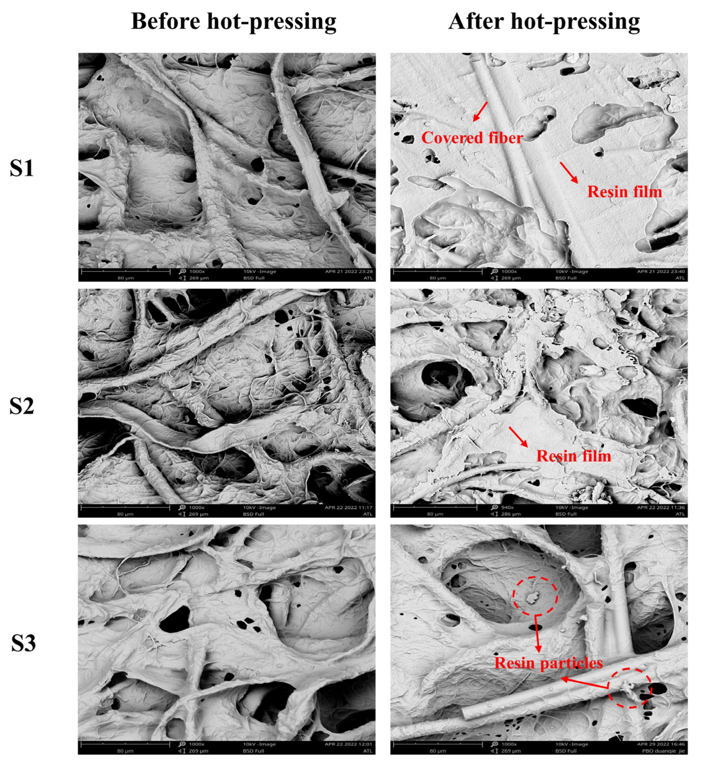 Polymers 15 02702 g007a Polymers 15 02702 g007a