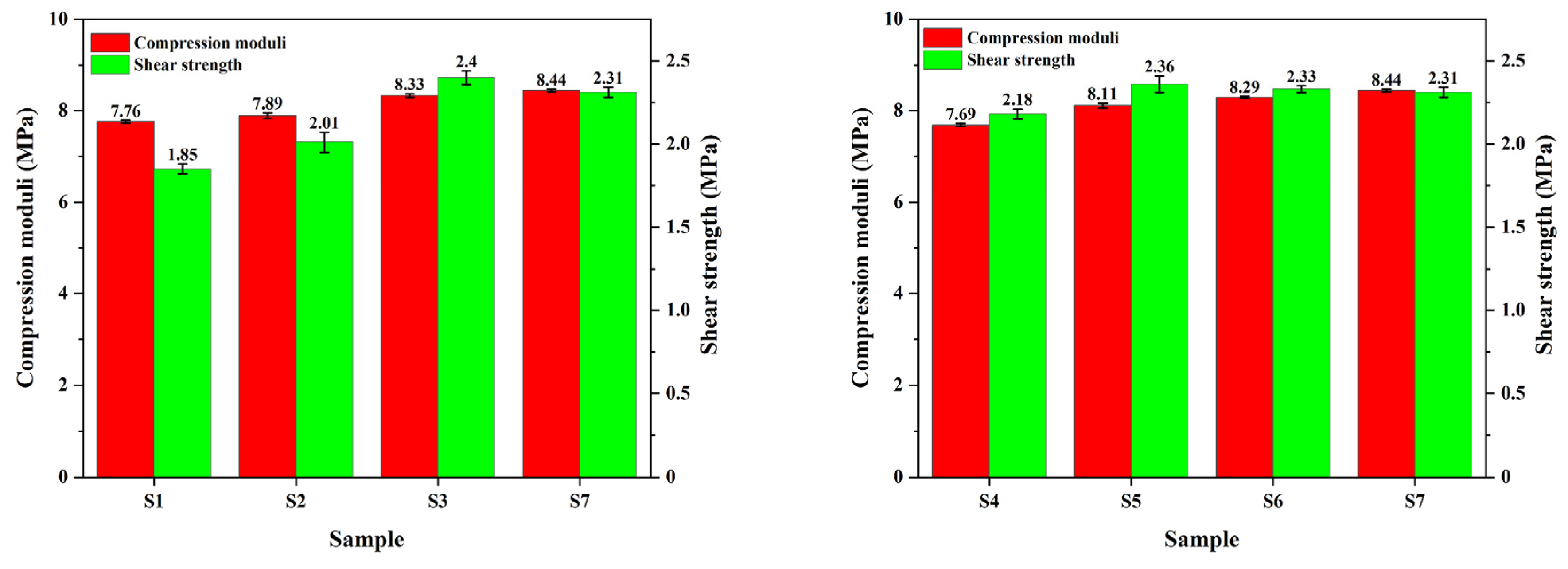 Polymers 15 02702 g008 Polymers 15 02702 g008