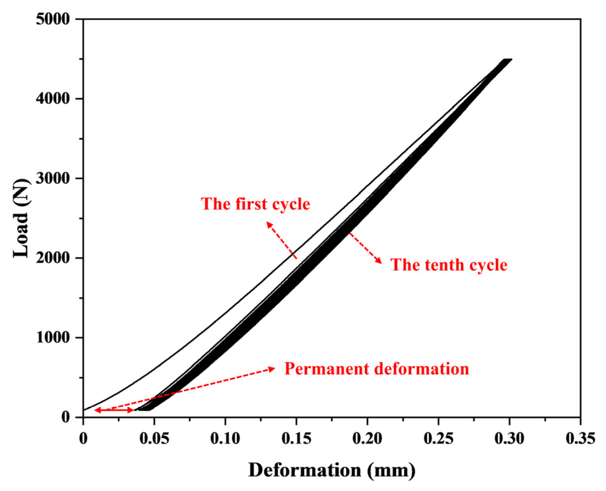 Polymers 15 02702 g009 Polymers 15 02702 g009