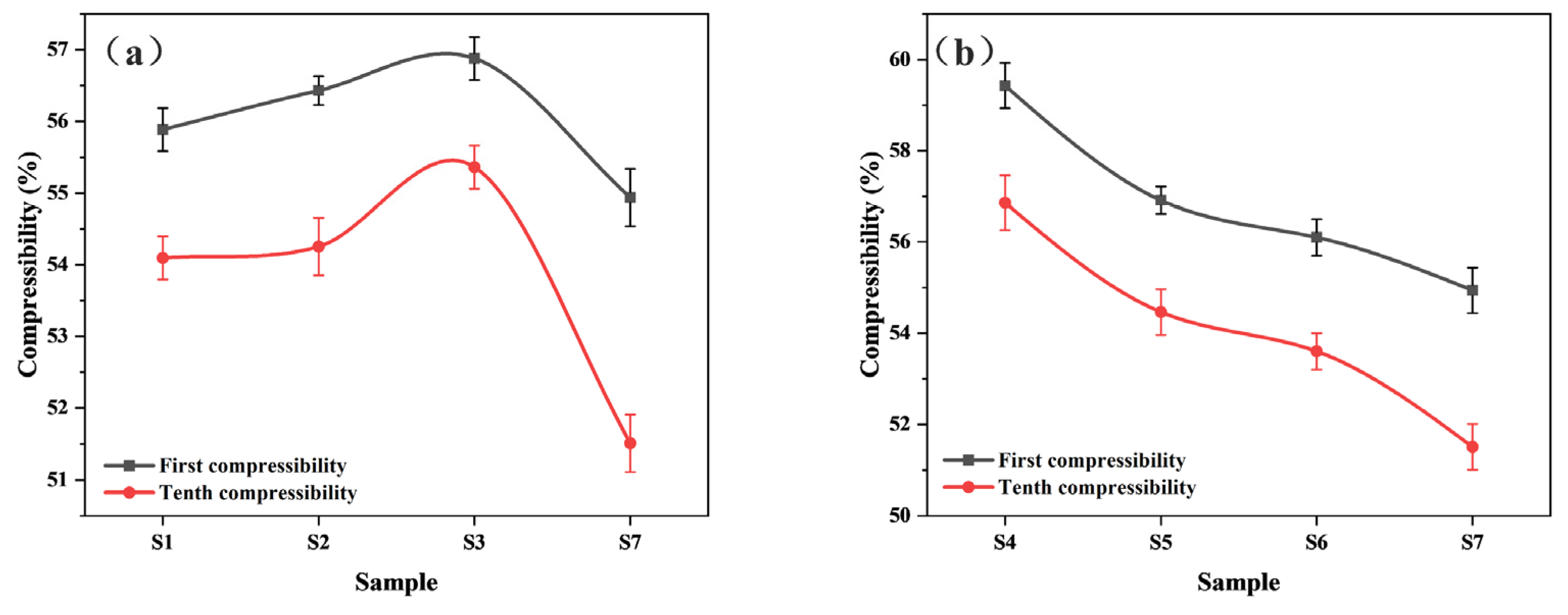 Polymers 15 02702 g010 Polymers 15 02702 g010