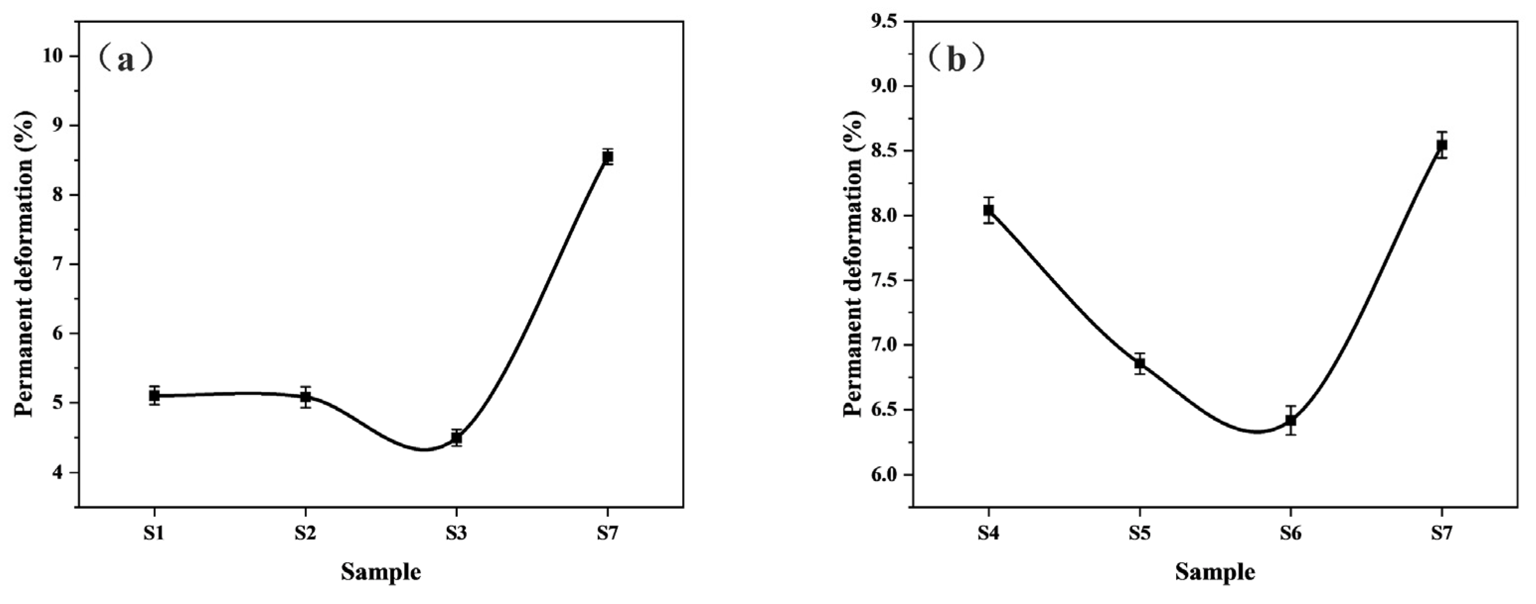 Polymers 15 02702 g012 Polymers 15 02702 g012