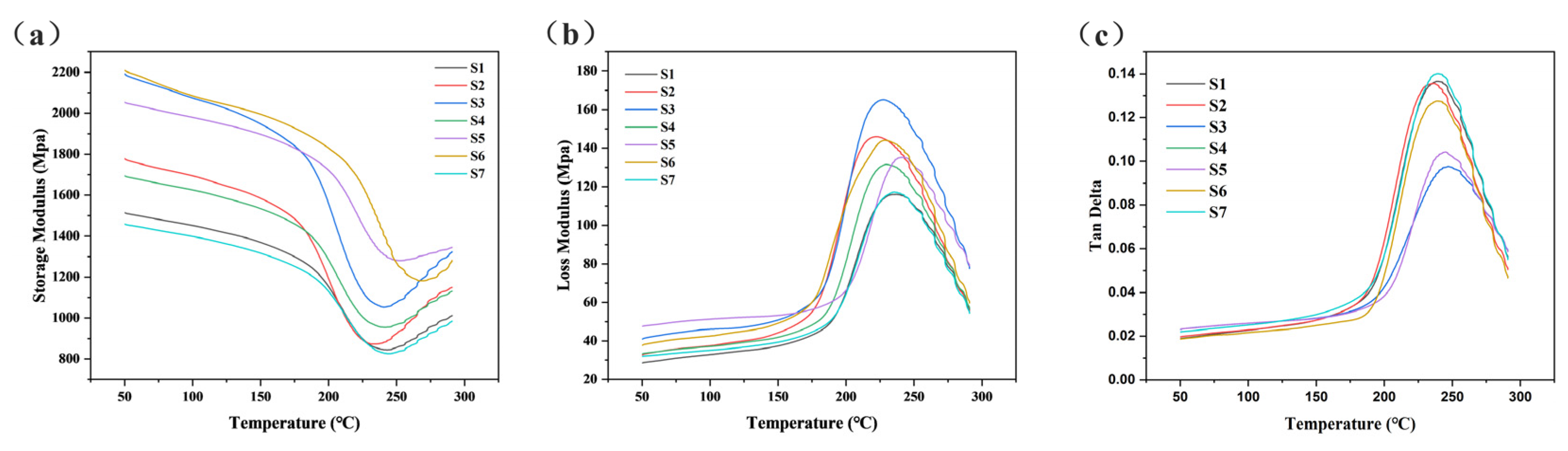 Polymers 15 02702 g013 Polymers 15 02702 g013