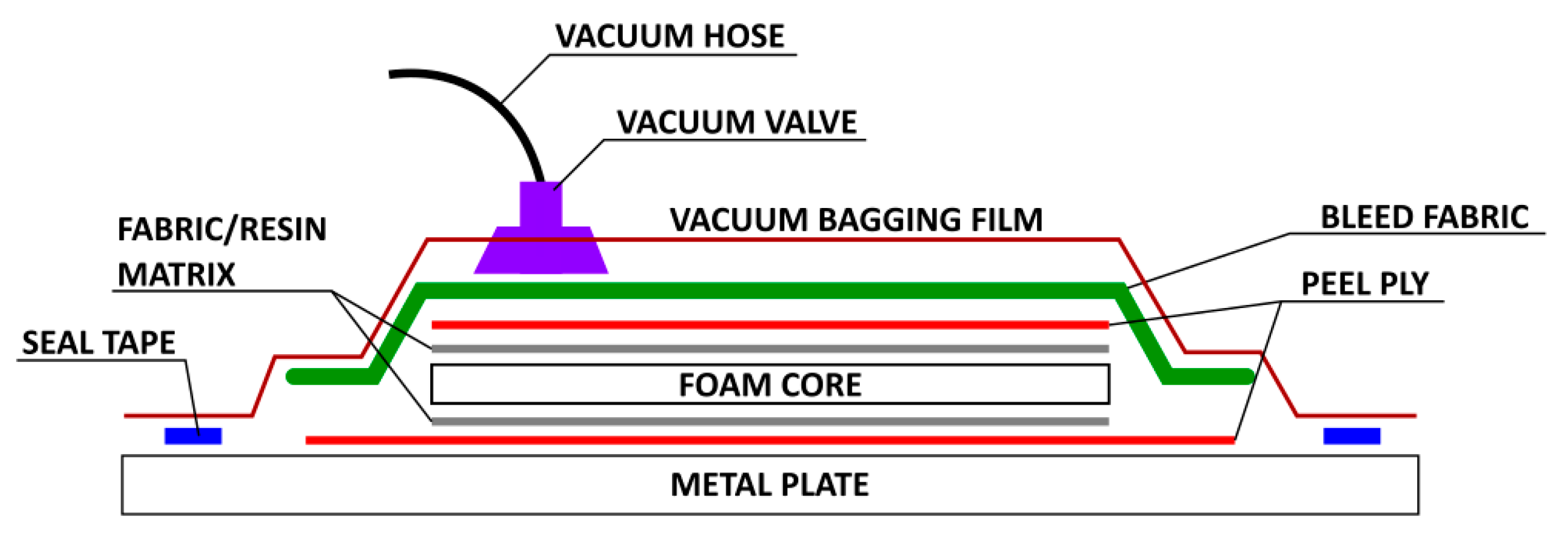 Polymers 15 02703 g003 Polymers 15 02703 g003