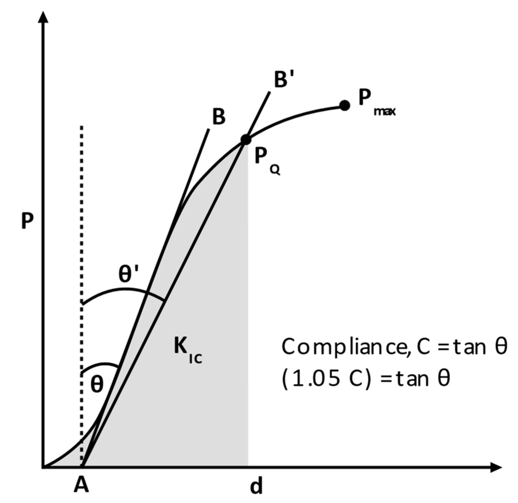 Polymers 15 02703 g006 Polymers 15 02703 g006