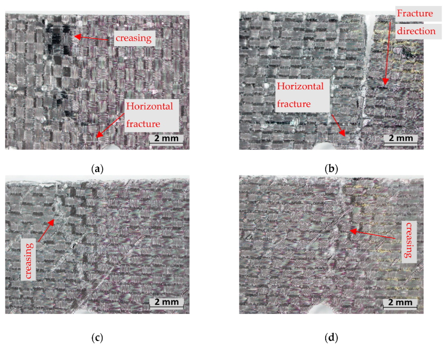 Polymers 15 02703 g012 Polymers 15 02703 g012