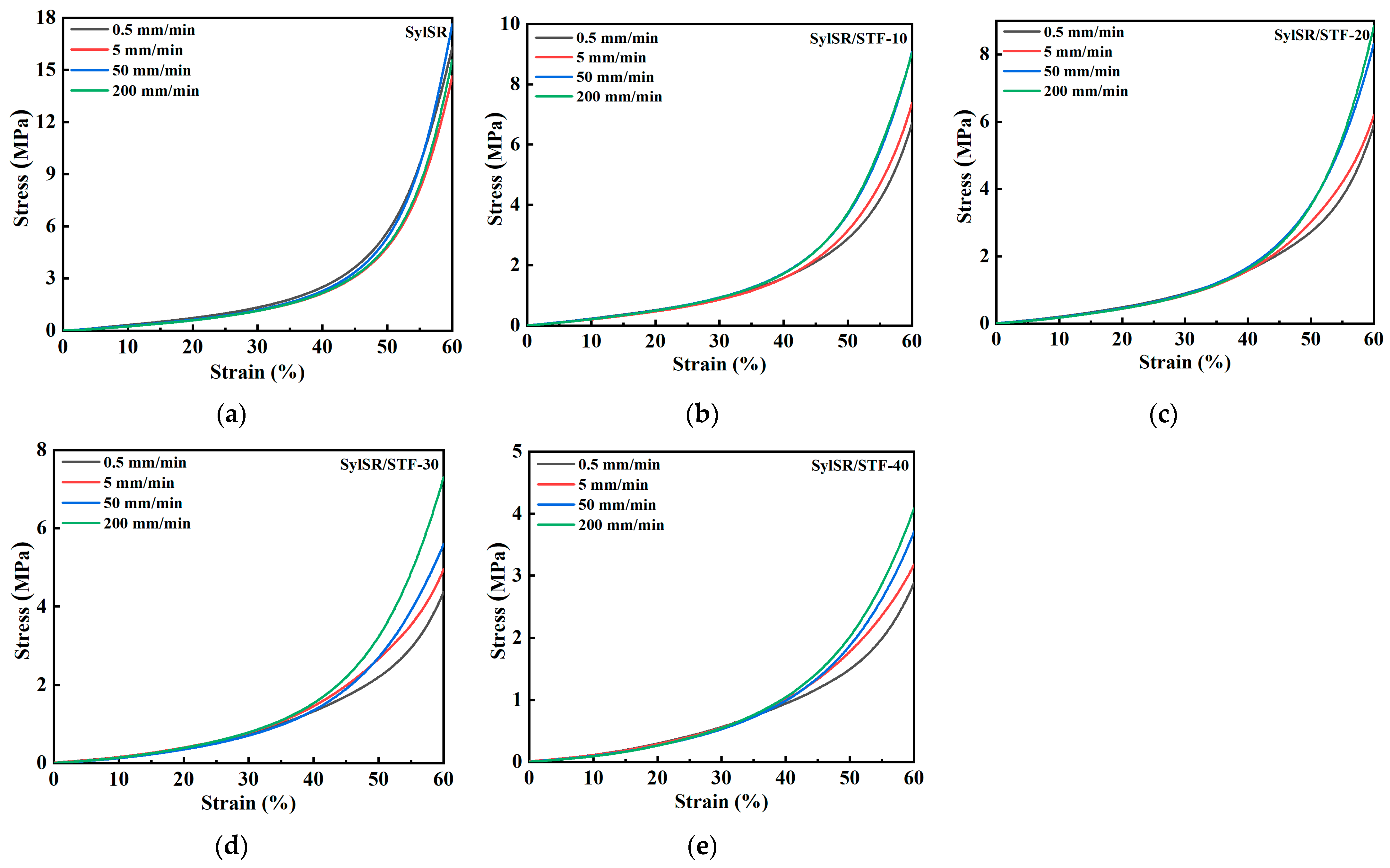 Polymers 15 02704 g007 Polymers 15 02704 g007