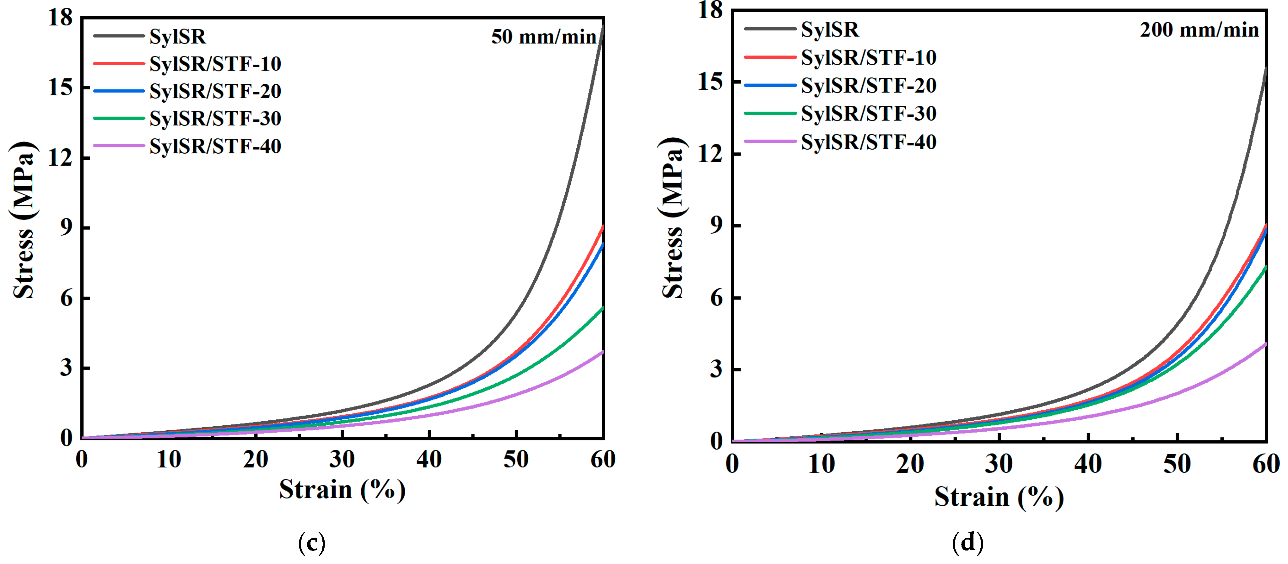 Polymers 15 02704 g008b Polymers 15 02704 g008b