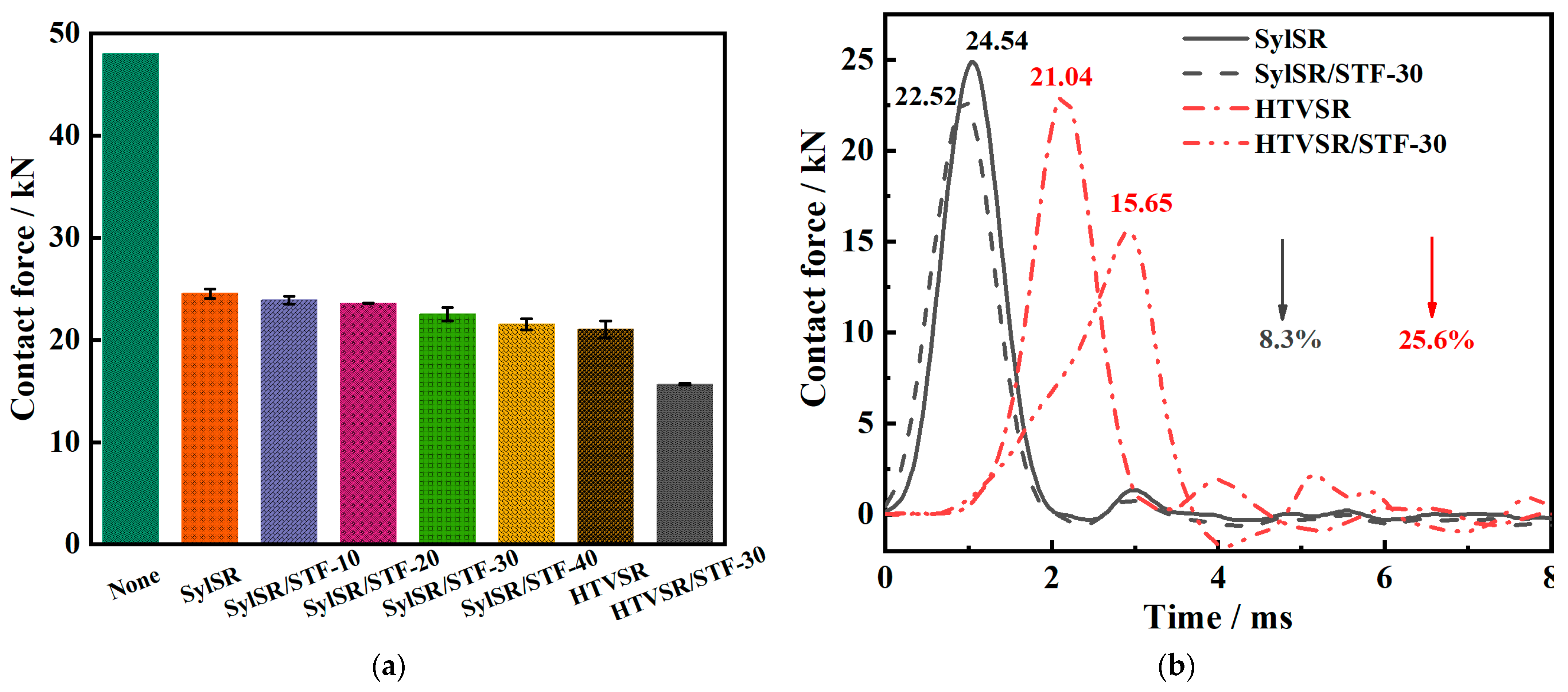 Polymers 15 02704 g009 Polymers 15 02704 g009