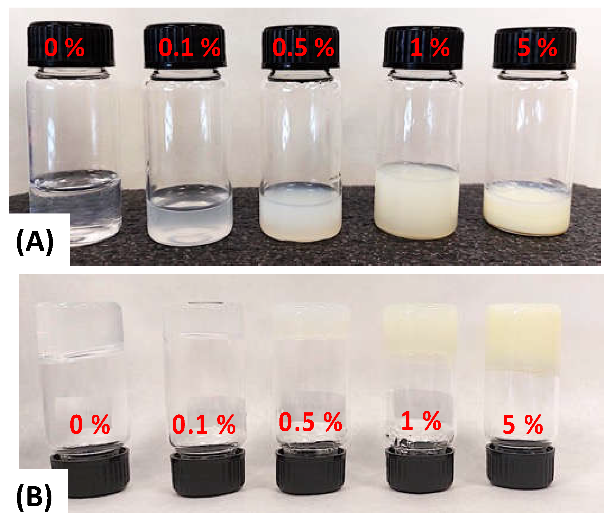 Polymers 15 02705 g002 Polymers 15 02705 g002